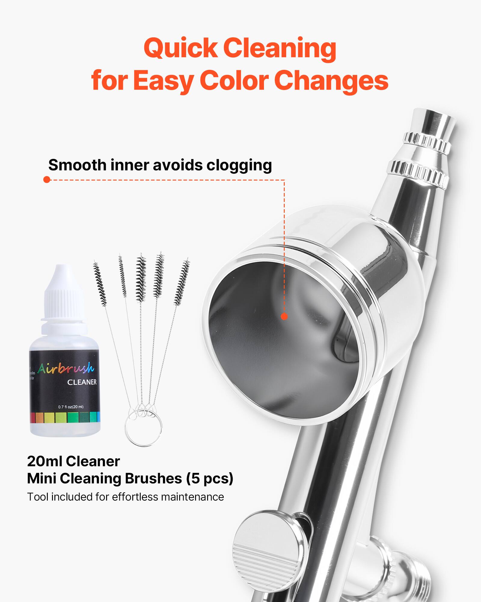 Quick Cleaning for Easy Color Changes

Smooth inner avoids clogging

20ml Cleaner Mini Cleaning Brushes (5 pcs) Tool included for effortless maintenance