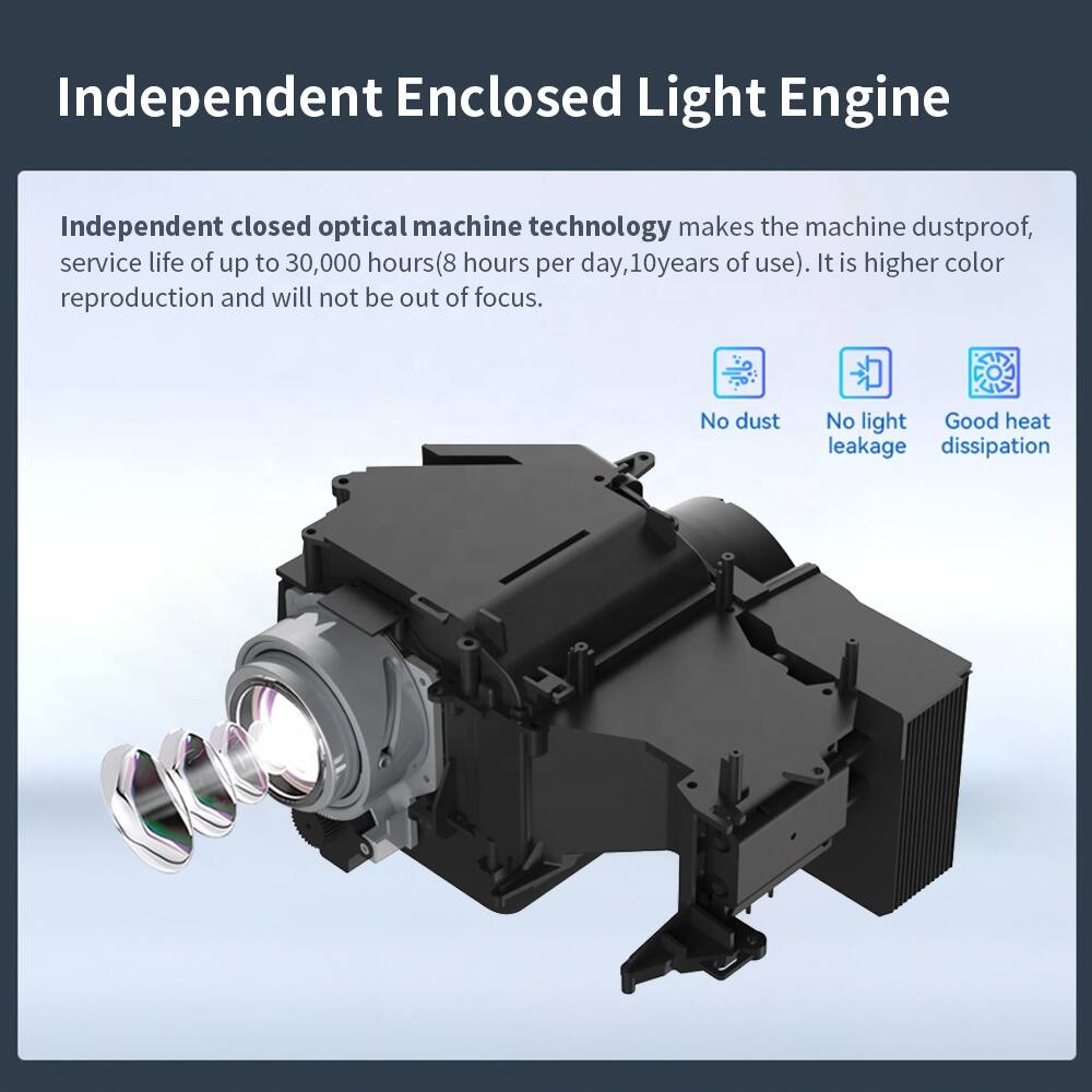 Independent Enclosed Light Engine

Independent closed optical machine technology makes the machine dustproof, service life of up to 30,000 hours (8 hours per day, 10 years of use). It is higher color reproduction and will not be out of focus.

- No dust
- No light leakage
- Good heat dissipation