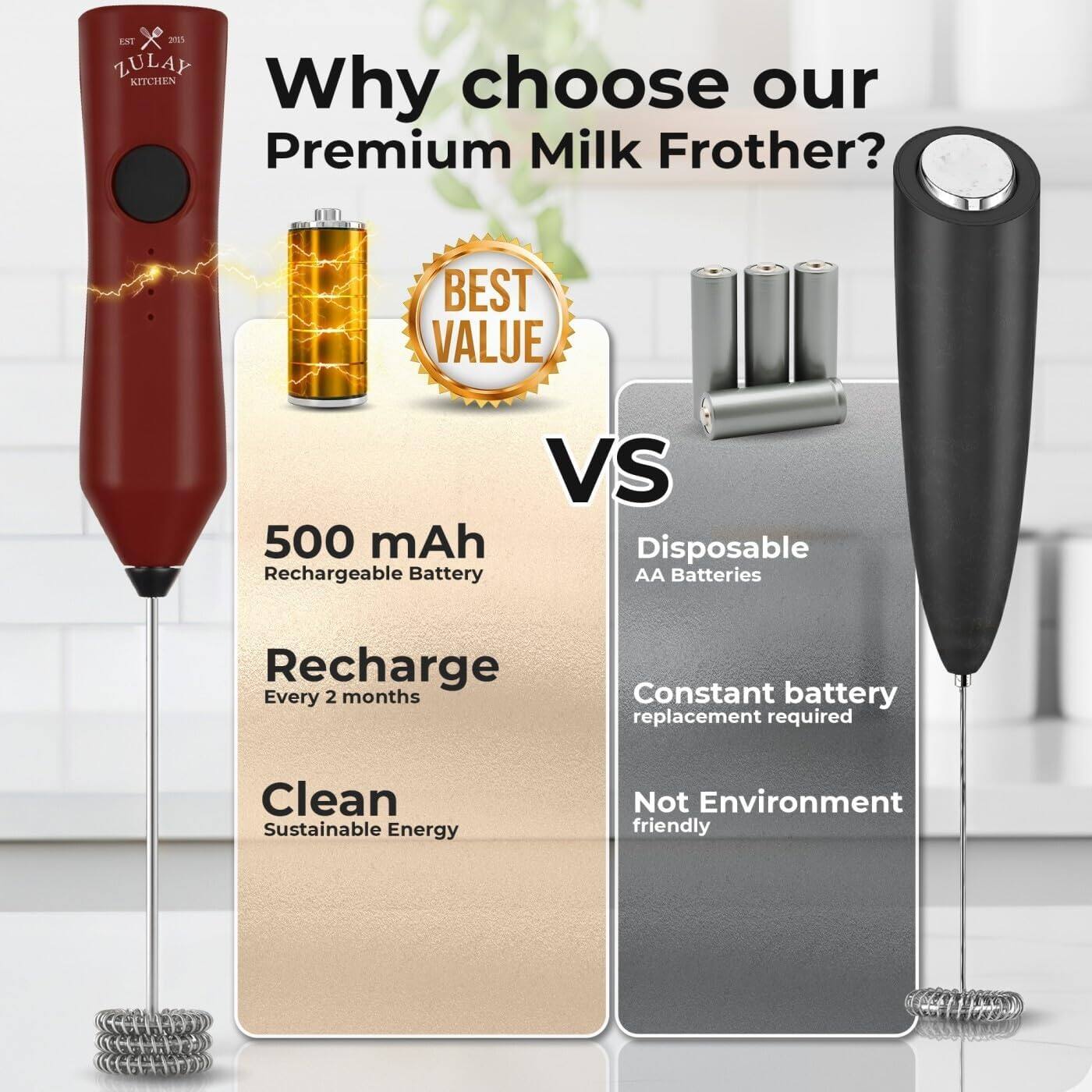Why choose our Premium Milk Frother?

BEST VALUE VS

500 mAh Rechargeable Battery
Recharge Every 2 months
Clean Sustainable Energy

Disposable AA Batteries
Constant battery replacement required
Not Environment friendly