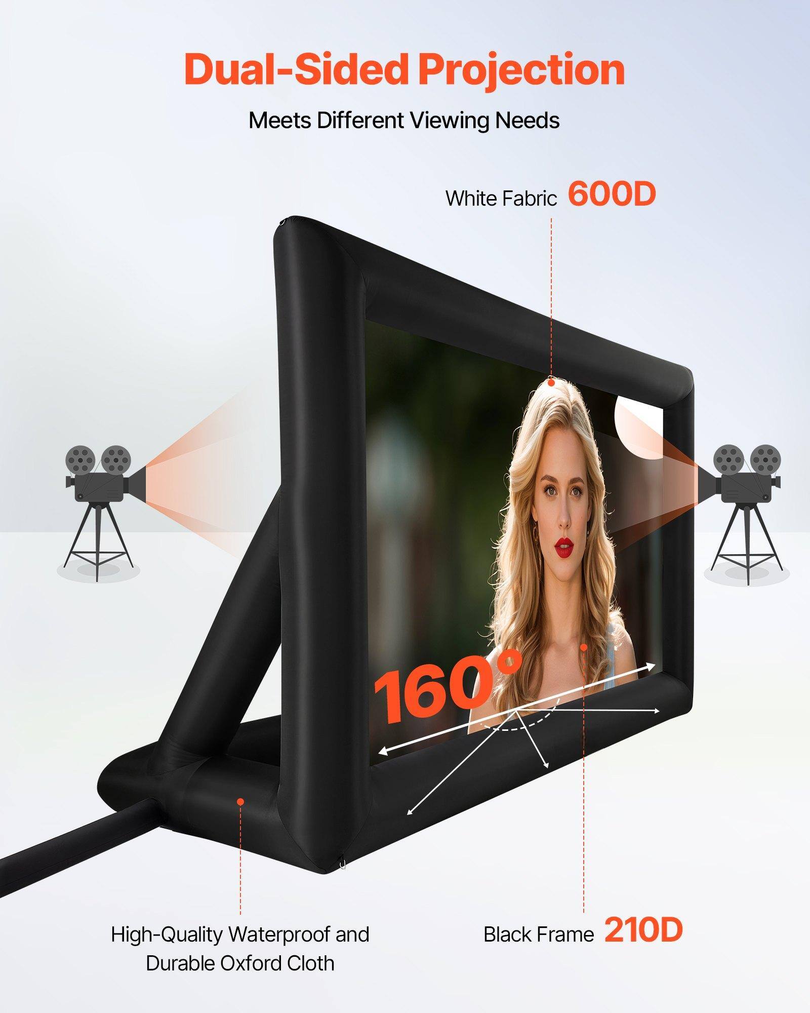 Dual-Sided Projection  
Meets Different Viewing Needs  

White Fabric 600D  

Black Frame 210D  

High-Quality Waterproof and Durable Oxford Cloth  

160°