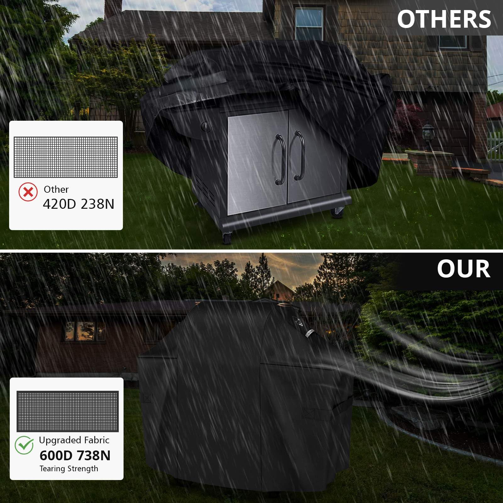 **OTHERS**

- Other
- 420D 238N

**OUR**

- Upgraded Fabric
- 600D 738N
- Tearing Strength