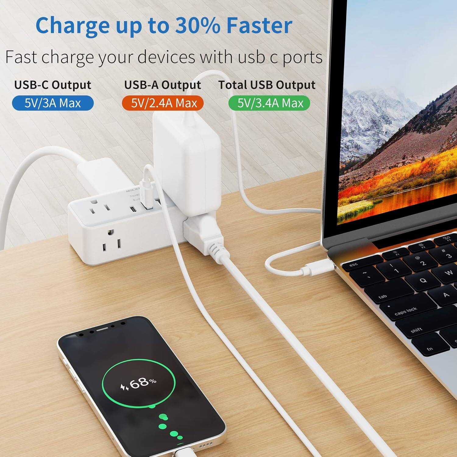 Charge up to 30% Faster
Fast charge your devices with usb C ports
USB-C Output 5V/3A Max
USB-A Output 5V/2.4A Max
Total USB Output 5V/3.4A Max
68%