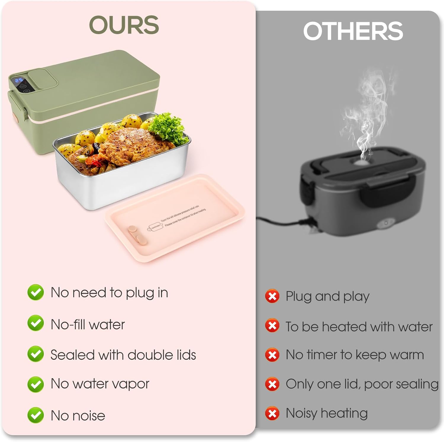 **OURS**

- No need to plug in
- No-fill water
- Sealed with double lids
- No water vapor
- No noise

**OTHERS**

- Plug and play
- To be heated with water
- No timer to keep warm
- Only one lid, poor sealing
- Noisy heating