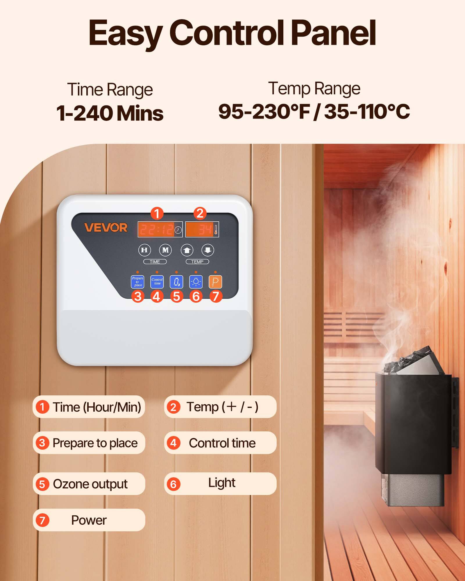 Easy Control Panel

Time Range 1-240 Mins  
Temp Range 95-230°F / 35-110°C

1. Time (Hour/Min)  
2. Temp (+/-)  
3. Prepare to place  
4. Control time  
5. Ozone output  
6. Light  
7. Power