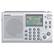 SANGEAN
POWER
Charge
FINE TUNE
FM
100.70 MHz
SIGNAL
Band Width
B-W
LOCAL/DX
0-5
0-40
FINE TUNE
DISPLAY
BAND
SW METER
ATS
PAGE
MENU
1
2
3
SOLCH
T-MUTE
S-MUTE
4
5
6
9/10K STEP
AGC
TUNING
7
8
9
Cor
12/24H
LIGHT
M
0
FREQ
TIME
M.DEL
ENTER