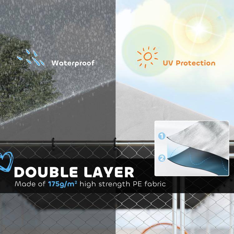Waterproof  
UV Protection  
1  
2  
DOUBLE LAYER  
Made of 175g/m² high strength PE fabric