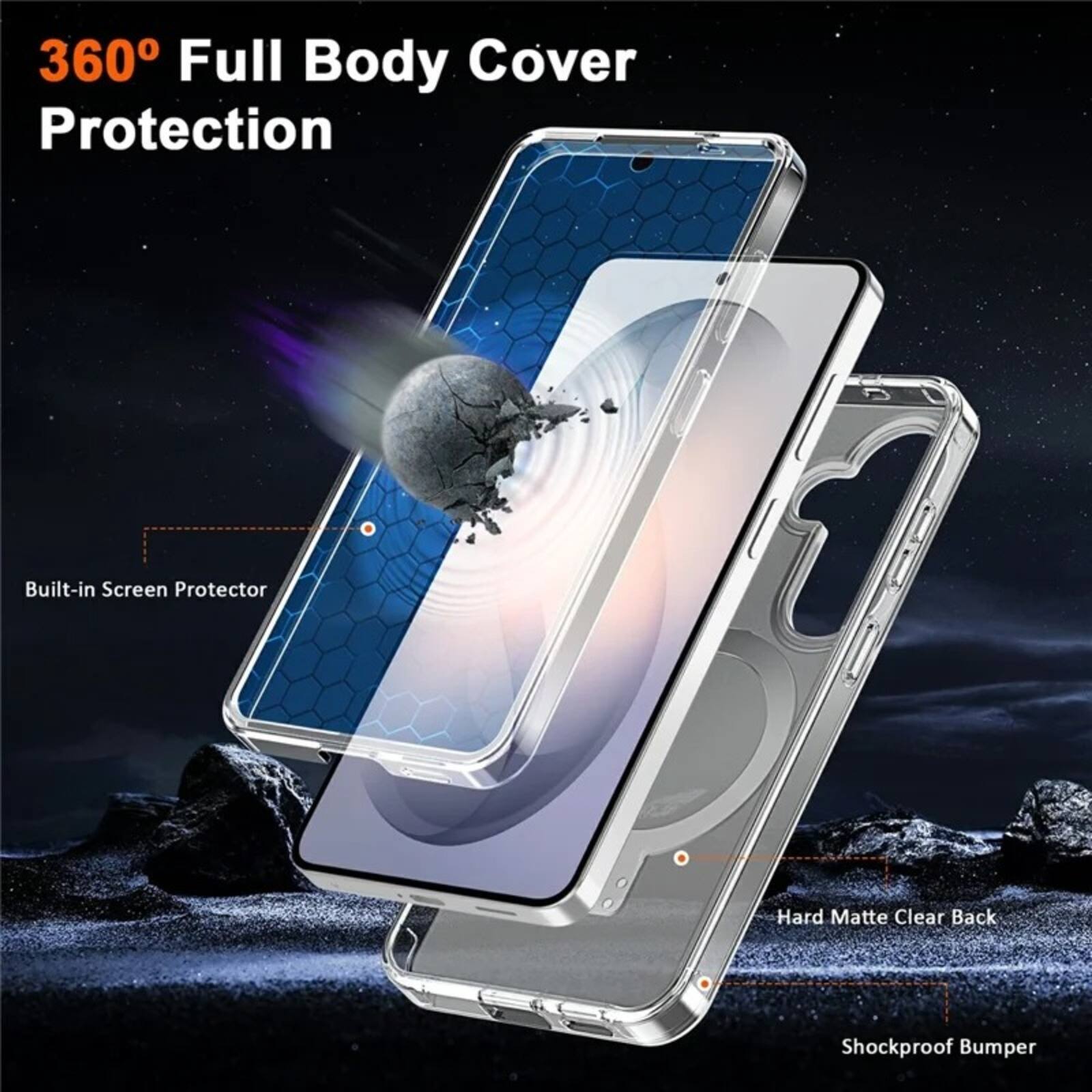 360° Full Body Cover Protection  
Built-in Screen Protector  
Hard Matte Clear Back  
Shockproof Bumper