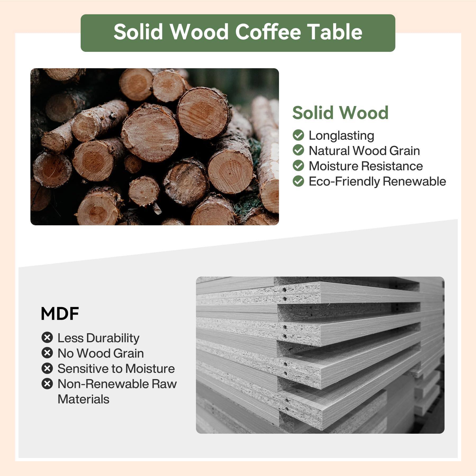 Solid Wood Coffee Table

Solid Wood
- Longlasting
- Natural Wood Grain
- Moisture Resistance
- Eco-Friendly Renewable

MDF
- Less Durability
- No Wood Grain
- Sensitive to Moisture
- Non-Renewable Raw Materials