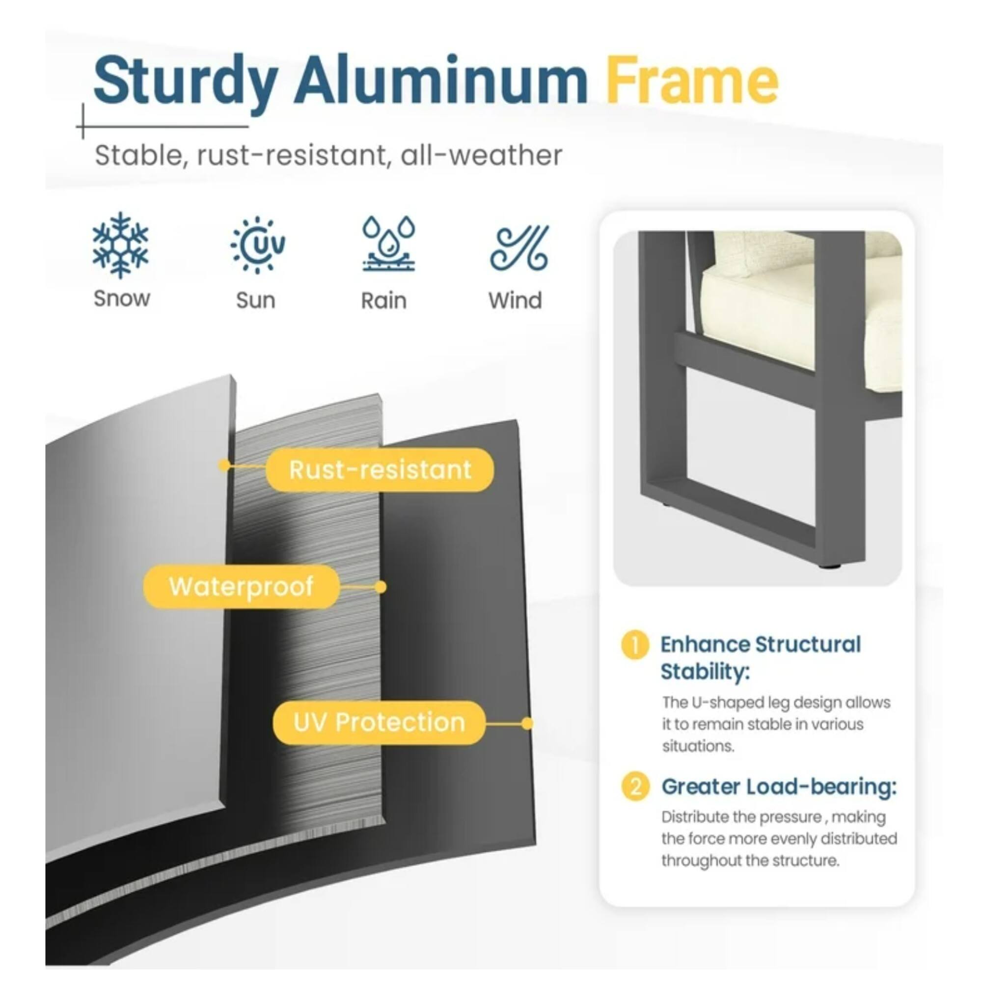 Sturdy Aluminum Frame  
Stable, rust-resistant, all-weather  

Snow Sun Rain Wind  

1. Enhance Structural Stability:  
The U-shaped leg design allows it to remain stable in various situations.  

2. Greater Load-bearing:  
Distribute the pressure, making the force more evenly distributed throughout the structure.  

Rust-resistant  
Waterproof  
UV Protection