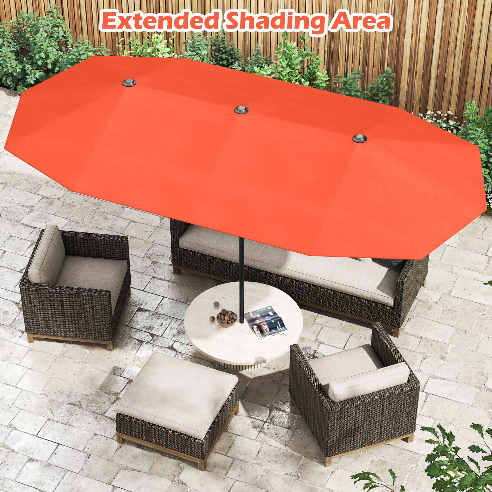 Extended Shading Area