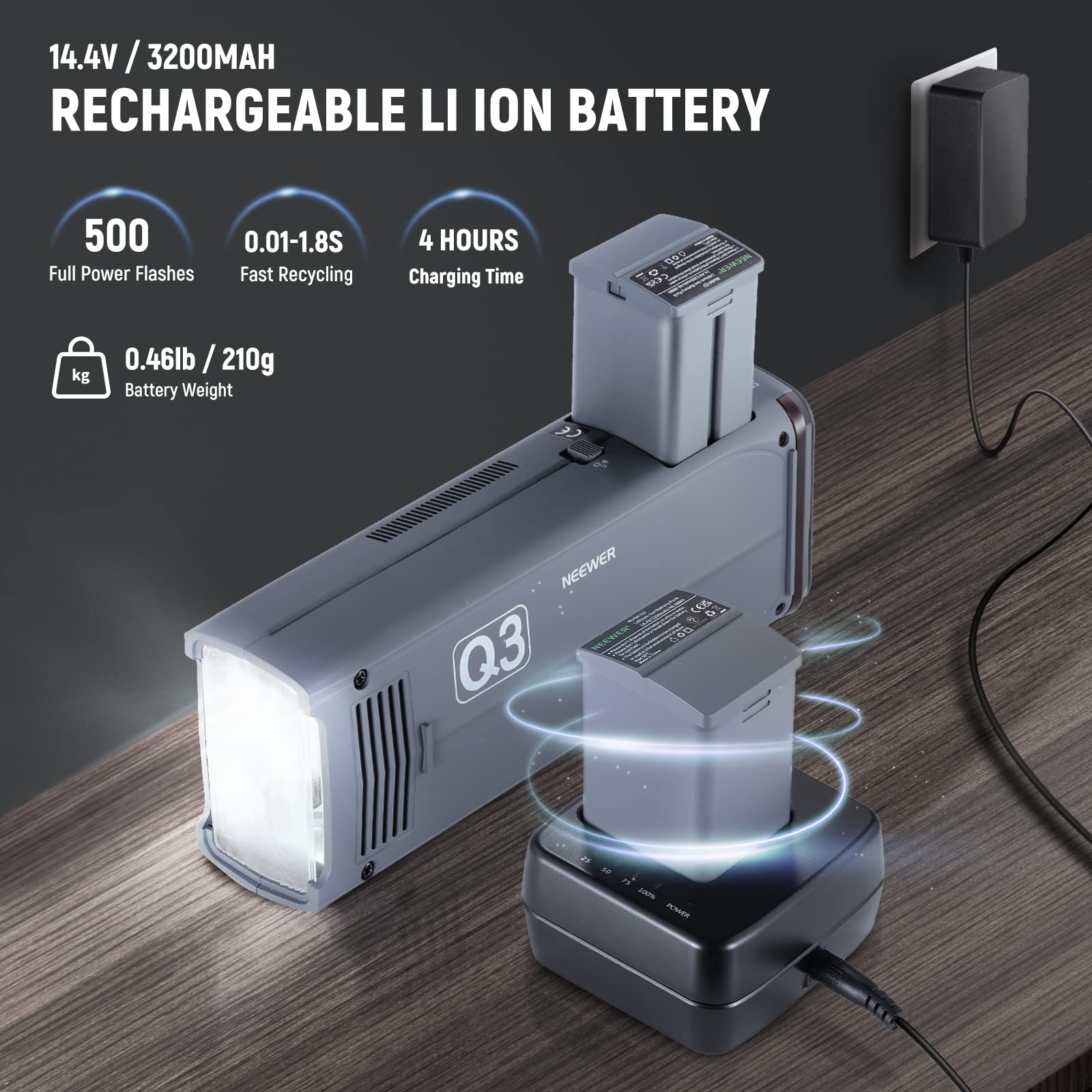 14.4V 3200MAH RECHARGEABLE LI ION BATTERY

500 Full Power Flashes
0.01-1.8S Fast Recycling
4 HOURS Charging Time

0.46lb / 210g Battery Weight

NEEWER Q3