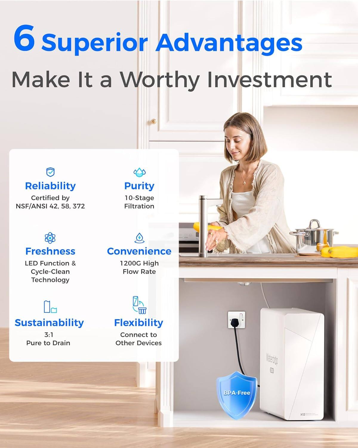 6 Superior Advantages Make It a Worthy Investment

- Reliability: Certified by NSF/ANSI 42, 58, 372
- Purity: 10-Stage Filtration
- Freshness: LED Function & Cycle-Clean Technology
- Convenience: 1200G High Flow Rate
- Sustainability: 3:1 Pure to Drain
- Flexibility: Connect to Other Devices

BPA-Free