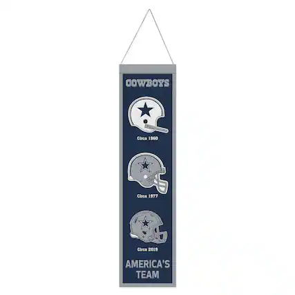 COWBOYS
Circa 1960
Circa 1977
Circa 2019
AMERICA'S TEAM