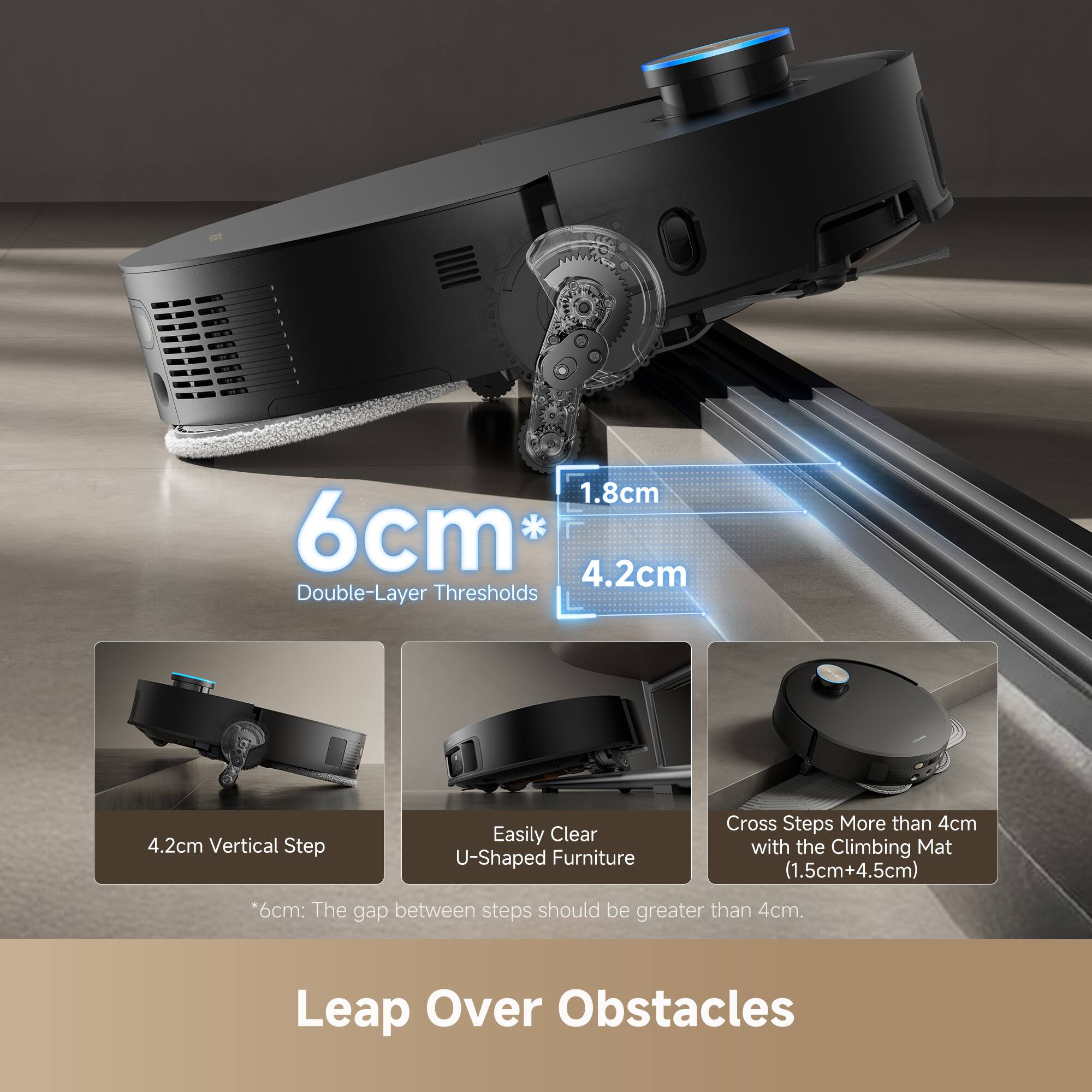 - 1.8cm 6cm 4.2cm Double-Layer Thresholds 4.2cm Vertical Step Easily Clear U-Shaped Furniture Cross Steps More than 4cm with the Climbing Mat (1.5cm+4.5cm) *6cm: The gap between steps should be greater than 4cm. Leap Over Obstacles