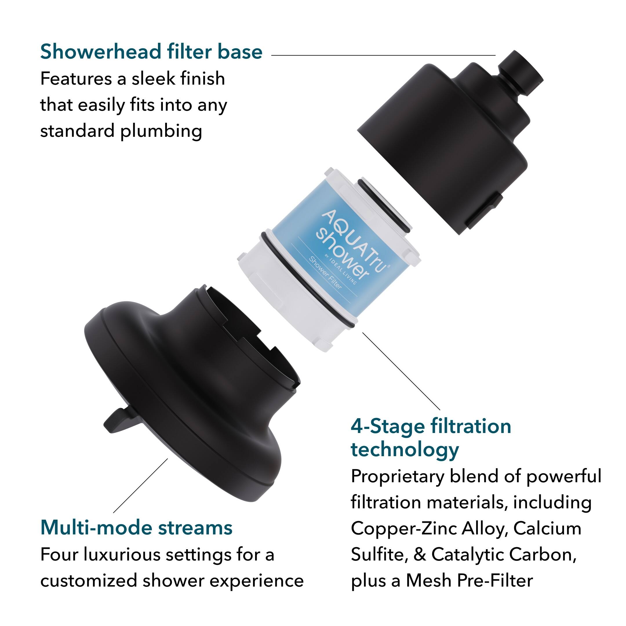 Showerhead filter base  
Features a sleek finish that easily fits into any standard plumbing  

AQUATru - IDEAL Filter LIVING  

4-Stage filtration technology  
Proprietary blend of powerful filtration materials, including Copper-Zinc Alloy, Calcium Sulfite, & Catalytic Carbon, plus a Mesh Pre-Filter  

Multi-mode streams  
Four luxurious settings for a customized shower experience