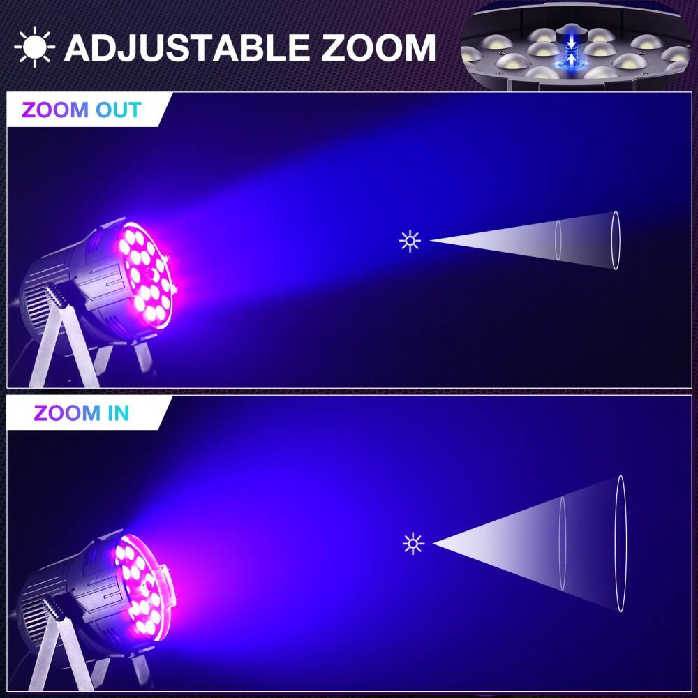 ADJUSTABLE ZOOM

ZOOM OUT

ZOOM IN