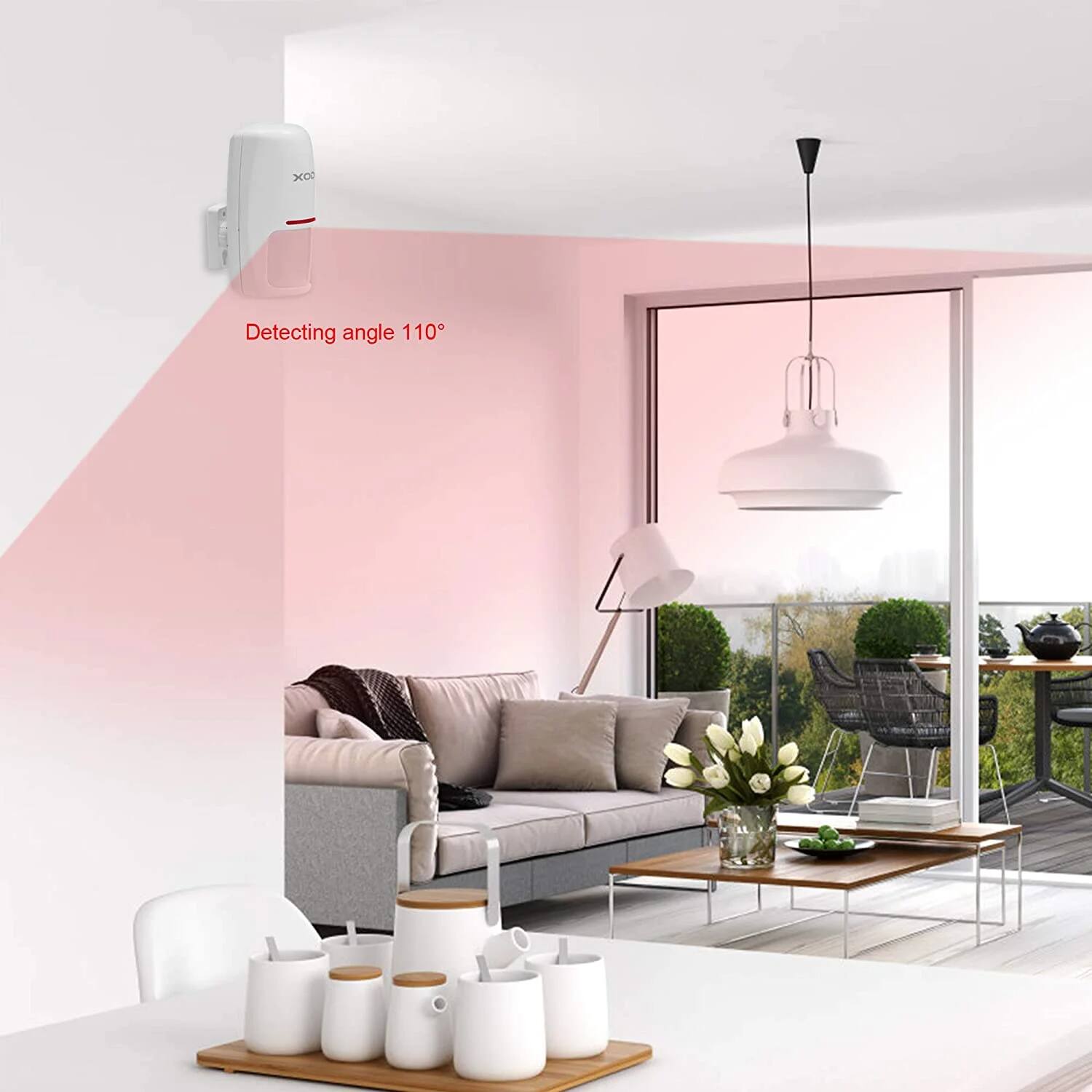 Detecting angle 110°