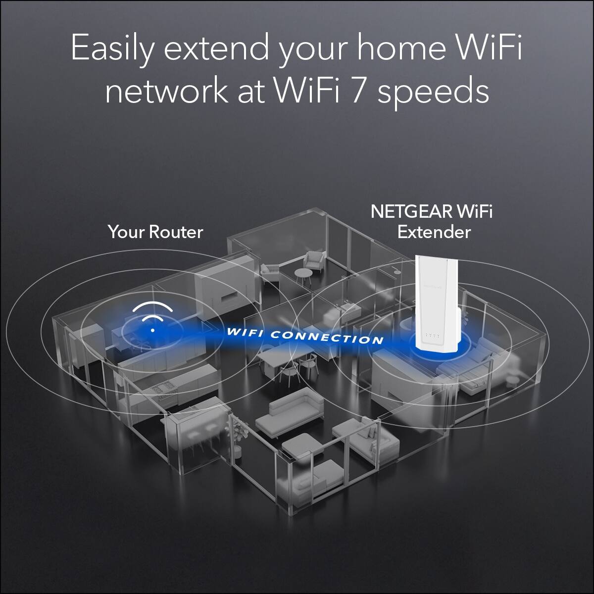 Easily extend your home WiFi network at WiFi 7 speeds

Your Router

NETGEAR WiFi Extender

WIFI CONNECTION