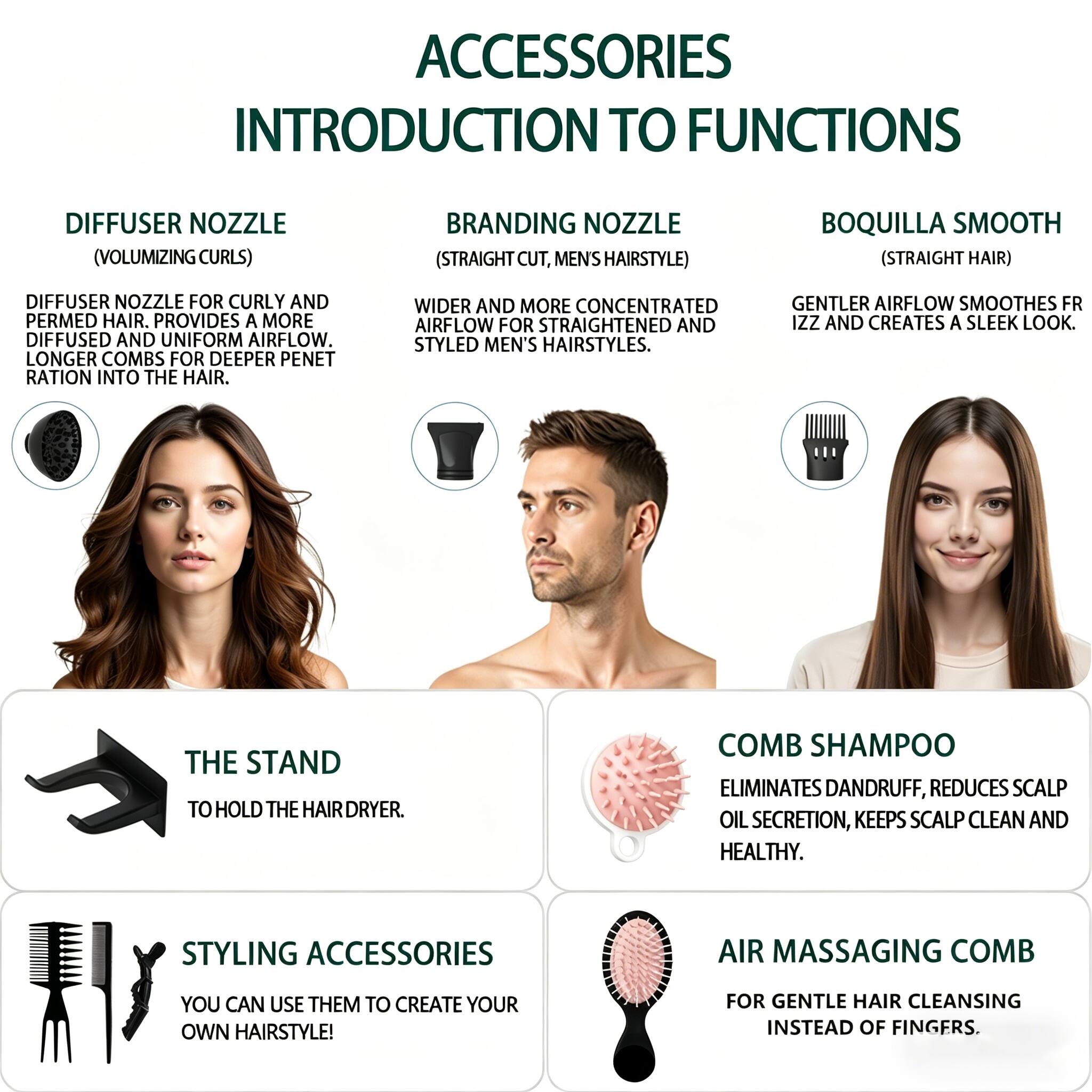 ACCESSORIES  
INTRODUCTION TO FUNCTIONS  

DIFFUSER NOZZLE (VOLUMIZING CURLS)  
DIFFUSER NOZZLE FOR CURLY AND PERMED HAIR. PROVIDES A MORE DIFFUSED AND UNIFORM AIRFLOW. LONGER COMBS FOR DEEPER PENETRATION INTO THE HAIR.  

BRANDING NOZZLE (STRAIGHT CUT, MEN'S HAIRSTYLE)  
WIDER AND MORE CONCENTRATED AIRFLOW FOR STRAIGHTENED AND STYLED MEN'S HAIRSTYLES.  

BOQUILLA SMOOTH (STRAIGHT HAIR)  
GENTLER AIRFLOW SMOOTHS FRIZZ AND CREATES A SLEEK LOOK.  

THE STAND  
TO HOLD THE HAIR DRYER.  

COMB SHAMPOO  
ELIMINATES DANDRUFF, REDUCES SCALP OIL SECRETION, KEEPS SCALP CLEAN AND HEALTHY.  

STYLING ACCESSORIES  
YOU CAN USE THEM TO CREATE YOUR OWN HAIRSTYLE!  

AIR MASSAGING COMB  
FOR GENTLE HAIR CLEANSING INSTEAD OF FINGERS.