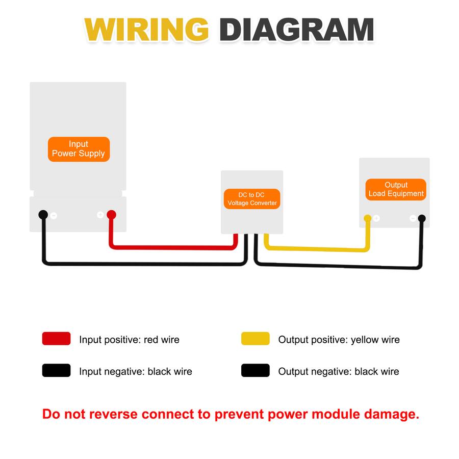 Unique Bargains DC 12/24V to 5V 1A 5W Step Down Adjustable Voltage ...