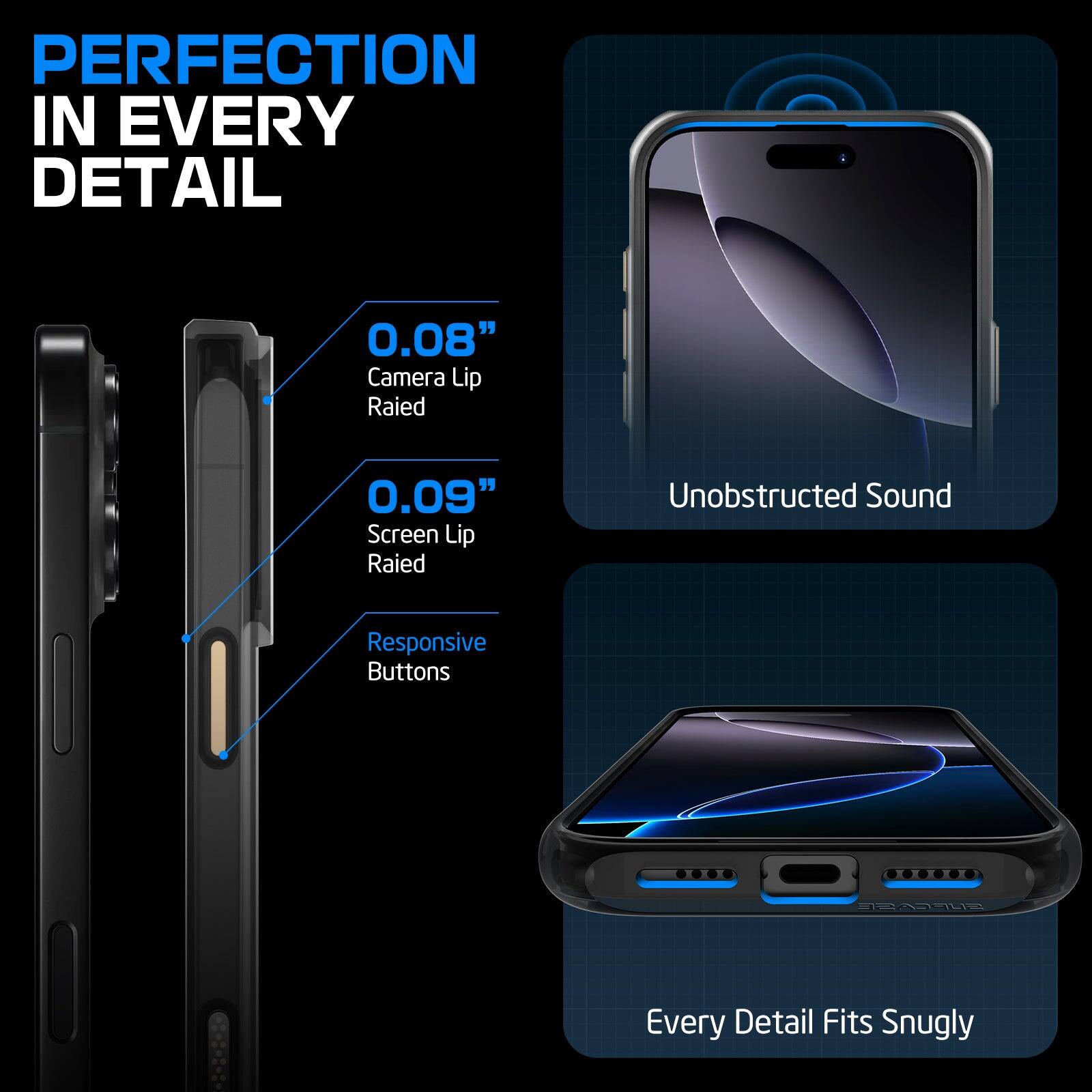 PERFECTION IN EVERY DETAIL

0.08" Camera Lip Raised  
0.09" Screen Lip Raised  
Unobstructed Sound  
Responsive Buttons  
Every Detail Fits Snugly