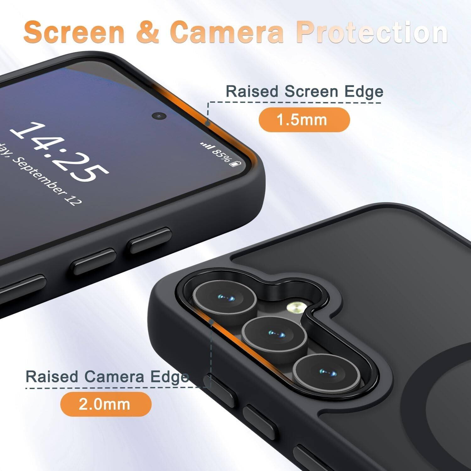 Screen & Camera Protection

Raised Screen Edge 1.5mm

Raised Camera Edge 2.0mm