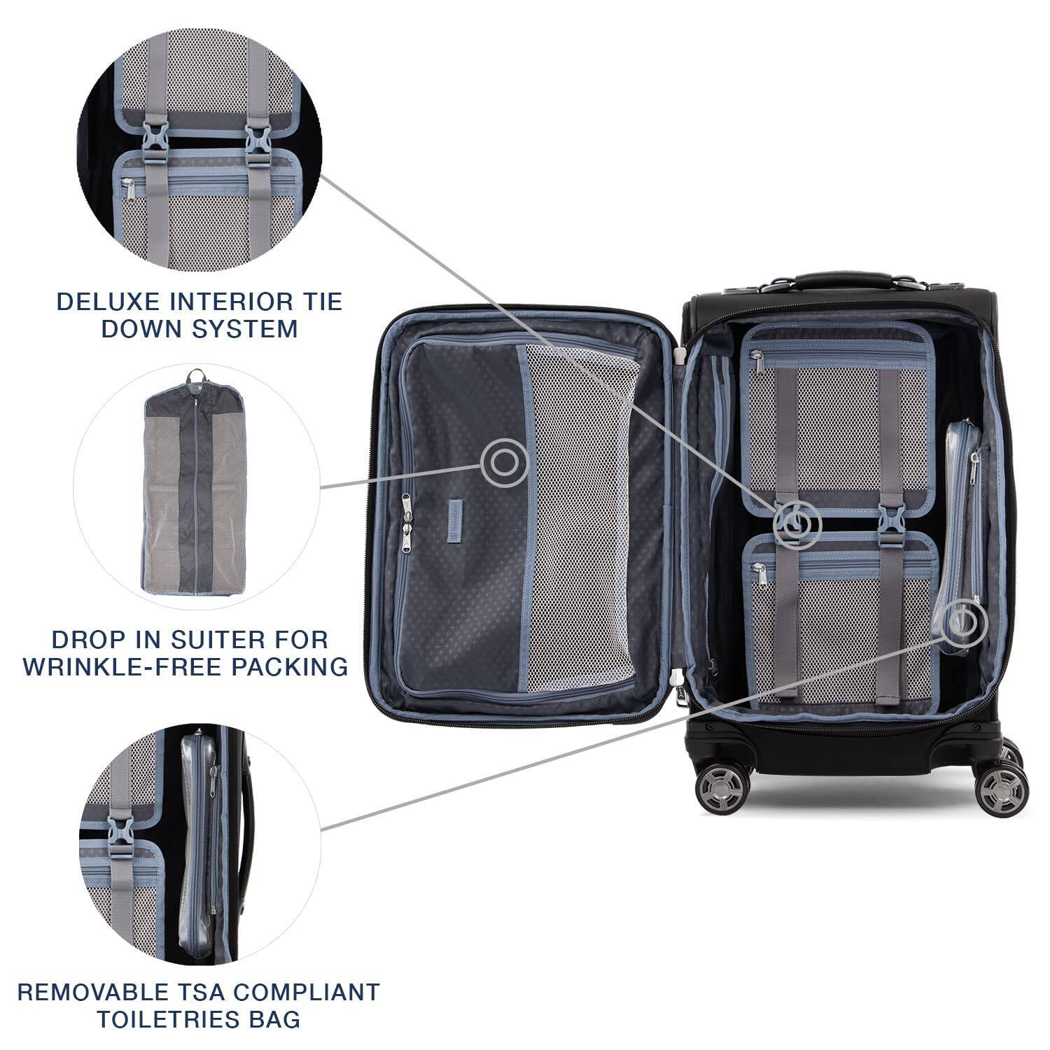 DELUXE INTERIOR TIE DOWN SYSTEM  
DROP IN SUITER FOR WRINKLE-FREE PACKING  
REMOVABLE TSA COMPLIANT TOILETRIES BAG