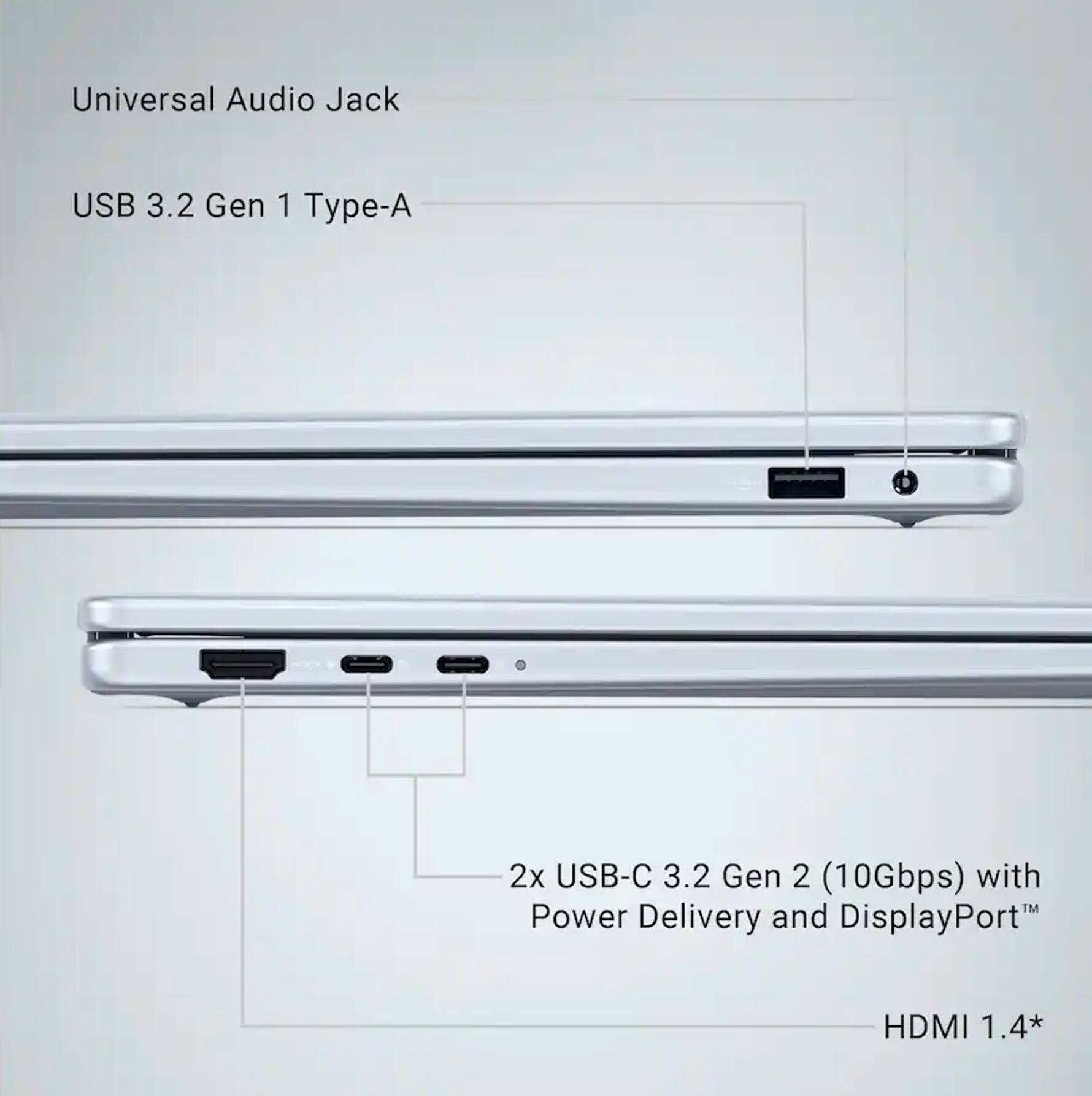 Universal Audio Jack  
USB 3.2 Gen 1 Type-A  
2x USB-C 3.2 Gen 2 (10Gbps) with Power Delivery and DisplayPort™  
HDMI 1.4*
