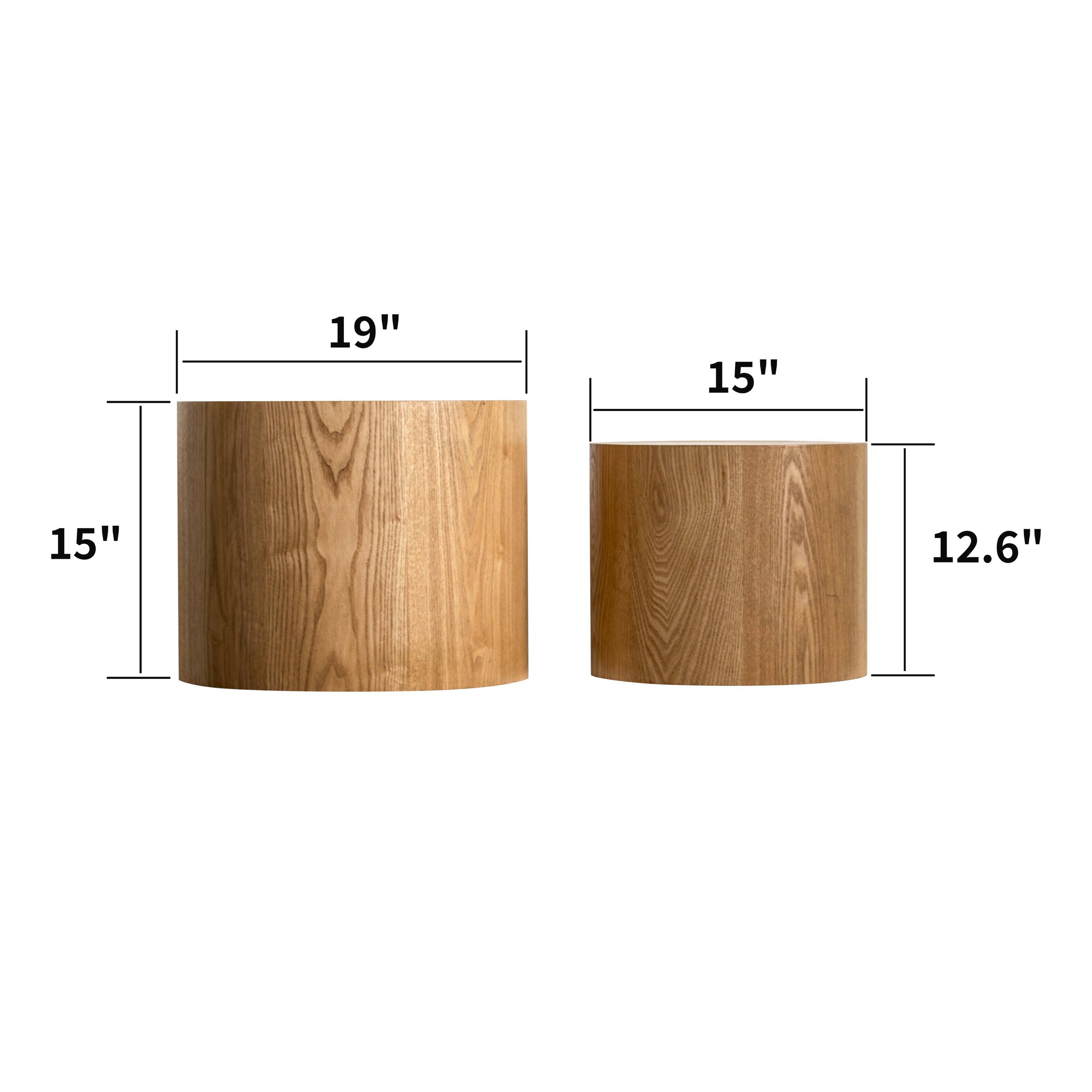 19" x 15" x 12.6"