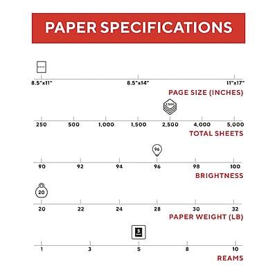 PAPER SPECIFICATIONS

8.5"x11" | 8.5"x14" | 11"x17"

PAGE SIZE (INCHES)

250 | 500 | 1,000 | 1,500 | 2,500 | 4,000 | 5,000

TOTAL SHEETS

90 | 92 | 94 | 96 | 98 | 100

BRIGHTNESS

20 | 20 | 22 | 24 | 28 | 30 | 32

PAPER WEIGHT (LB)

1 | 3 | 5 | 8 | 10

REAMS