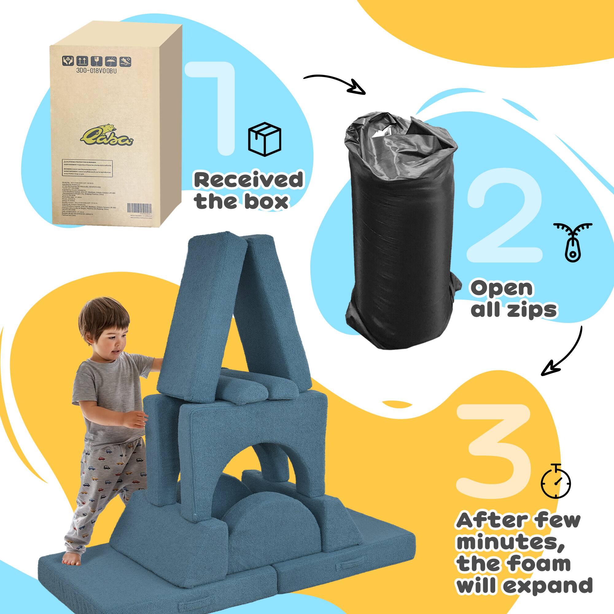 1. Received the box  
2. Open all zips  
3. After a few minutes, the foam will expand