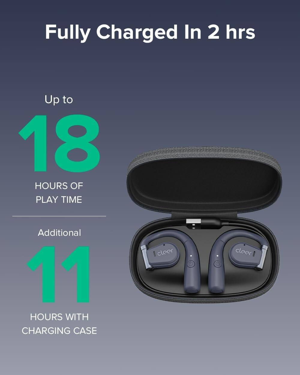 Fully Charged In 2 hrs

Up to 18 HOURS OF PLAY TIME

Additional 11 HOURS WITH CHARGING CASE