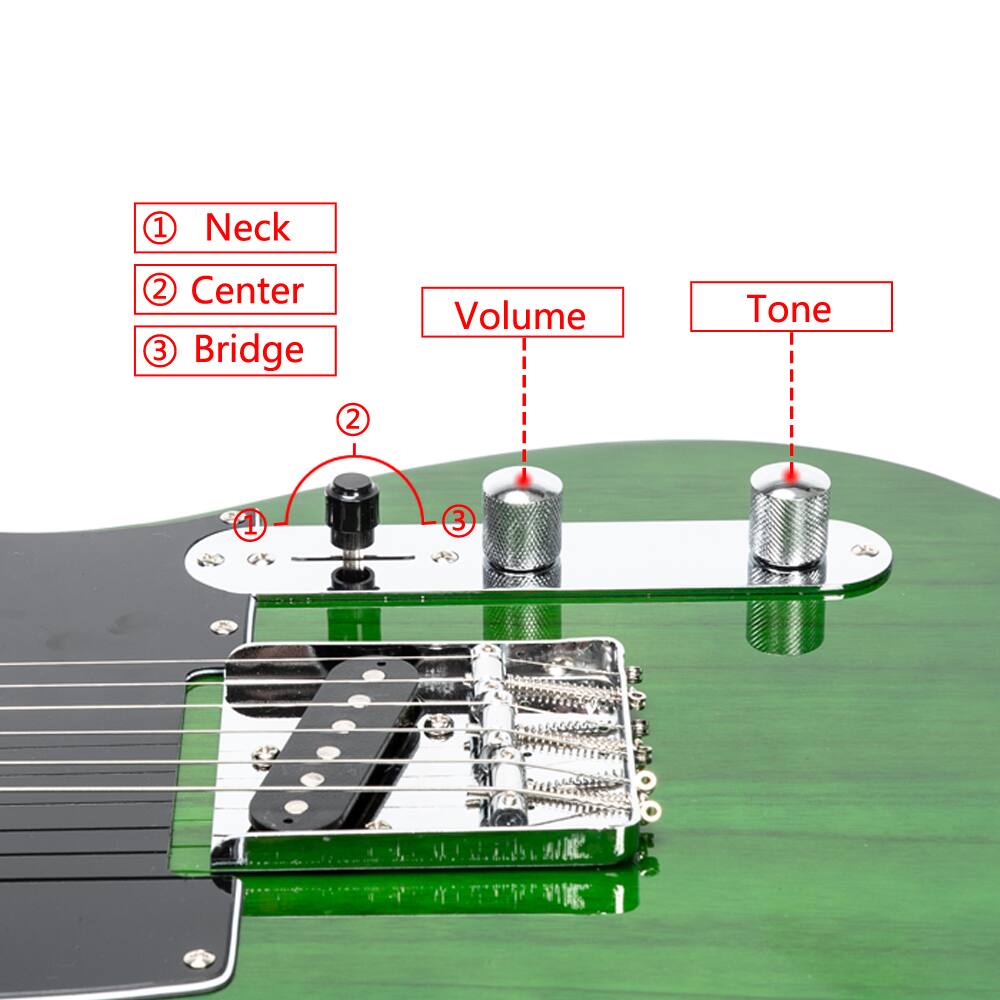 1. Neck
2. Center
3. Bridge
Volume
Tone