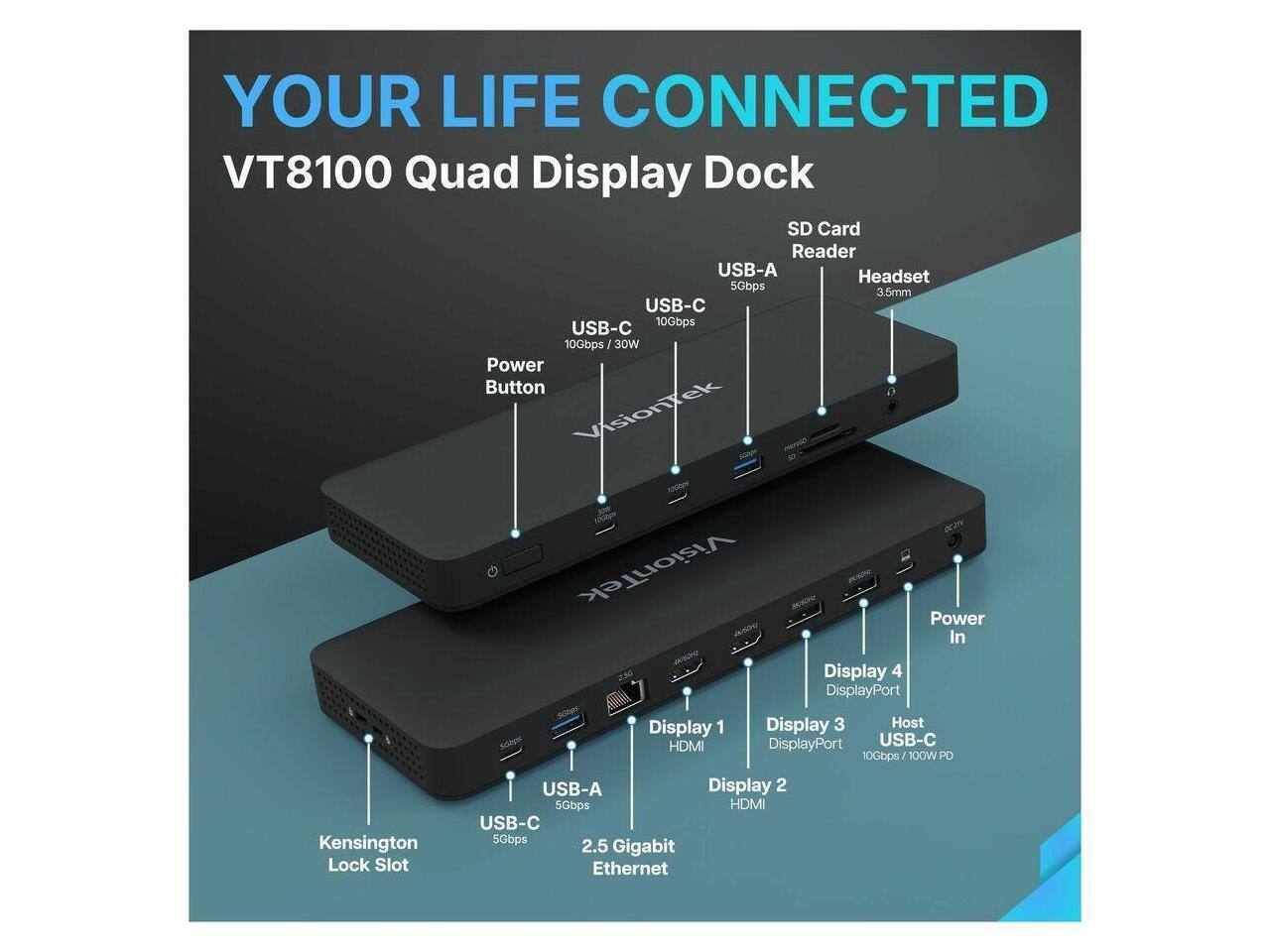 YOUR LIFE CONNECTED  
VT8100 Quad Display Dock  
SD Card Reader  
USB-A  
Headset 3.5mm  
USB-C 5Gbps  
USB-C 10Gbps 30W  
Power Button  
VisionTek  
Power In  
2.50 Display  
4 DisplayPort  
Kensington Lock Slot  
1 Display  
3 Host Display  
HDMI  
DisplayPort  
USB-C 10Gbps  
100W PD  
USB-A  
Display 2  
50bps HDMI  
USB-C 50bps  
2.5 Gigabit Ethernet
