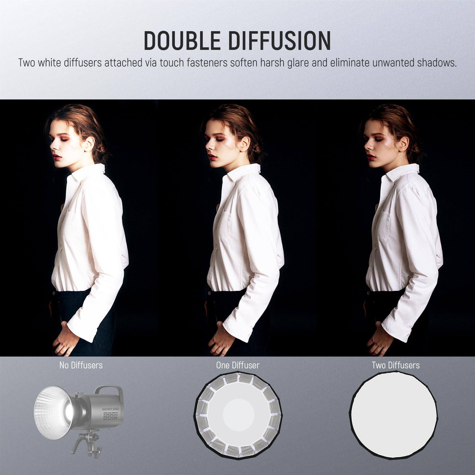 DOUBLE DIFFUSION  
Two white diffusers attached via touch fasteners soften harsh glare and eliminate unwanted shadows.

No Diffusers  
One Diffuser  
Two Diffusers