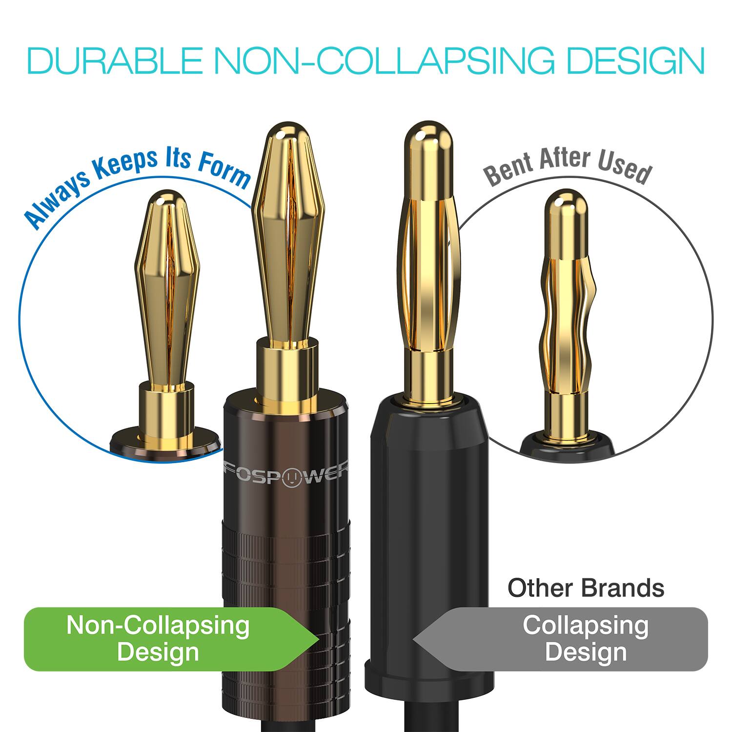 DURABLE NON-COLLAPSING DESIGN, Always Keeps Its Form, Non-Collapsing Design, Other Brands, Collapsing Design