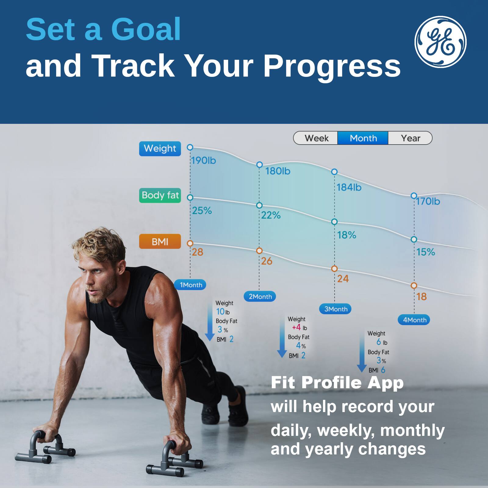 Set a Goal and Track Your Progress

Weight: 190lb, Body fat: 25%, BMI: 28  
1Month: Weight 10lb, Body Fat 3%, BMI 2  

Weight: 180lb, Body fat: 22%, BMI: 26  
2Month: Weight +4lb, Body Fat 4%, BMI 2  

Weight: 184lb, Body fat: 18%, BMI: 24  
3Month: Weight 6lb, Body Fat 3%, BMI 6  

Weight: 170lb, Body fat: 15%, BMI: 18  
4Month:  

Fit Profile App will help record your daily, weekly, monthly and yearly changes