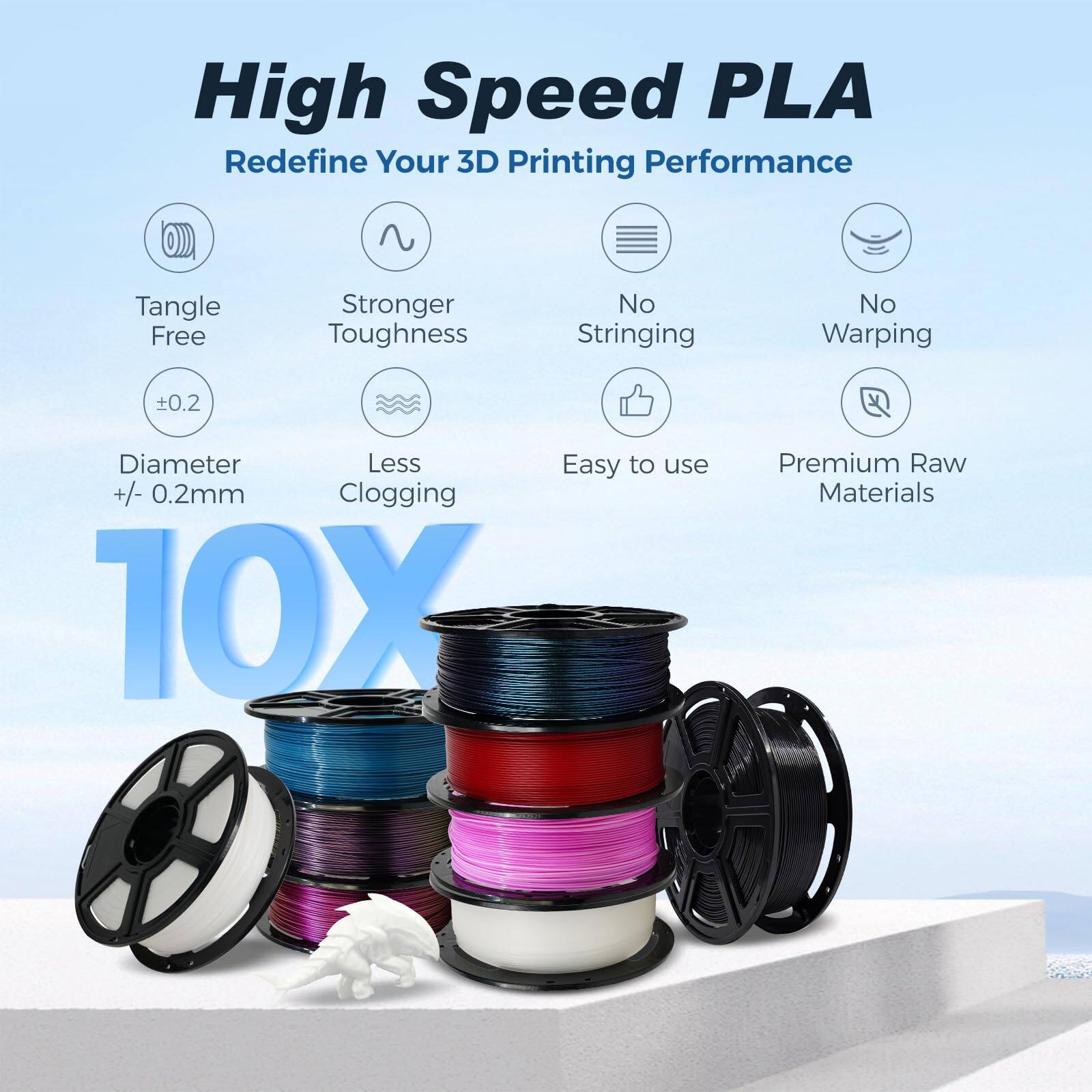 High Speed PLA  
Redefine Your 3D Printing Performance  
Tangle Free  
Stronger Toughness  
No Stringing  
No Warping  
0.2mm Diameter  
+/- 0.2mm  
Less Clogging  
Easy to use  
10X Premium Raw Materials