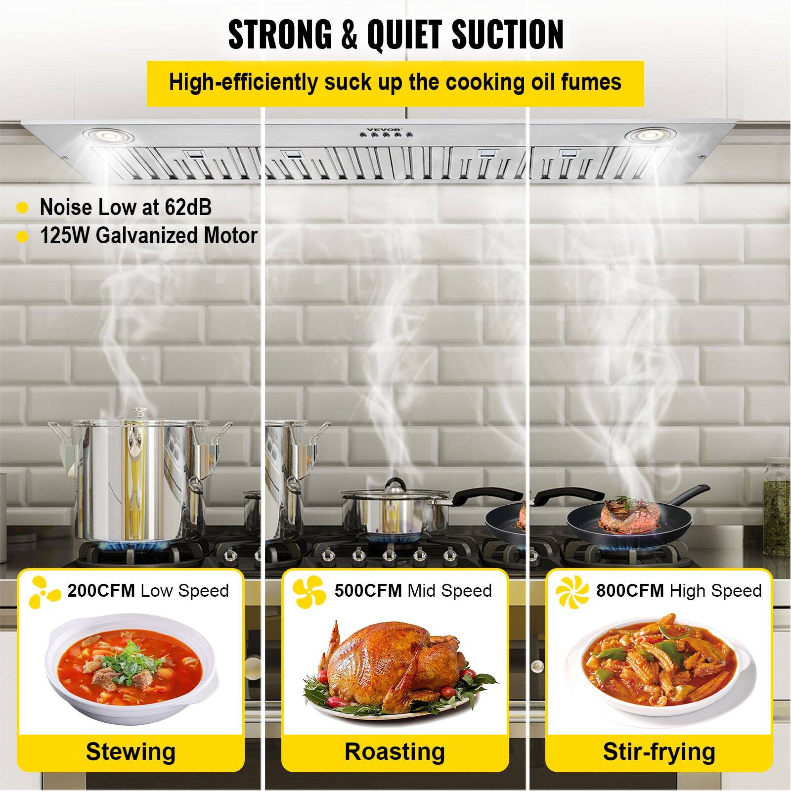 STRONG & QUIET SUCTION

High-efficiently suck up the cooking oil fumes

- Noise Low at 62dB
- 125W Galvanized Motor

200CFM Low Speed
Stewing

500CFM Mid Speed
Roasting

800CFM High Speed
Stir-frying