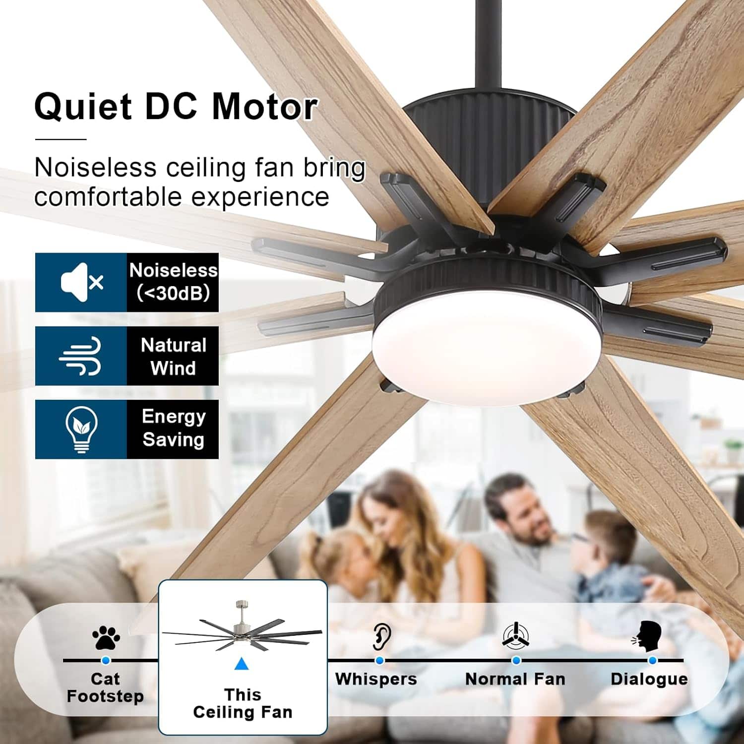 Sofucor - 76'' Modern Wood Ceiling Fans with Lights and Remote, Indoor/Outdoor Ceiling Fan for Living Room Patio Reversible Quiet - Black-wood