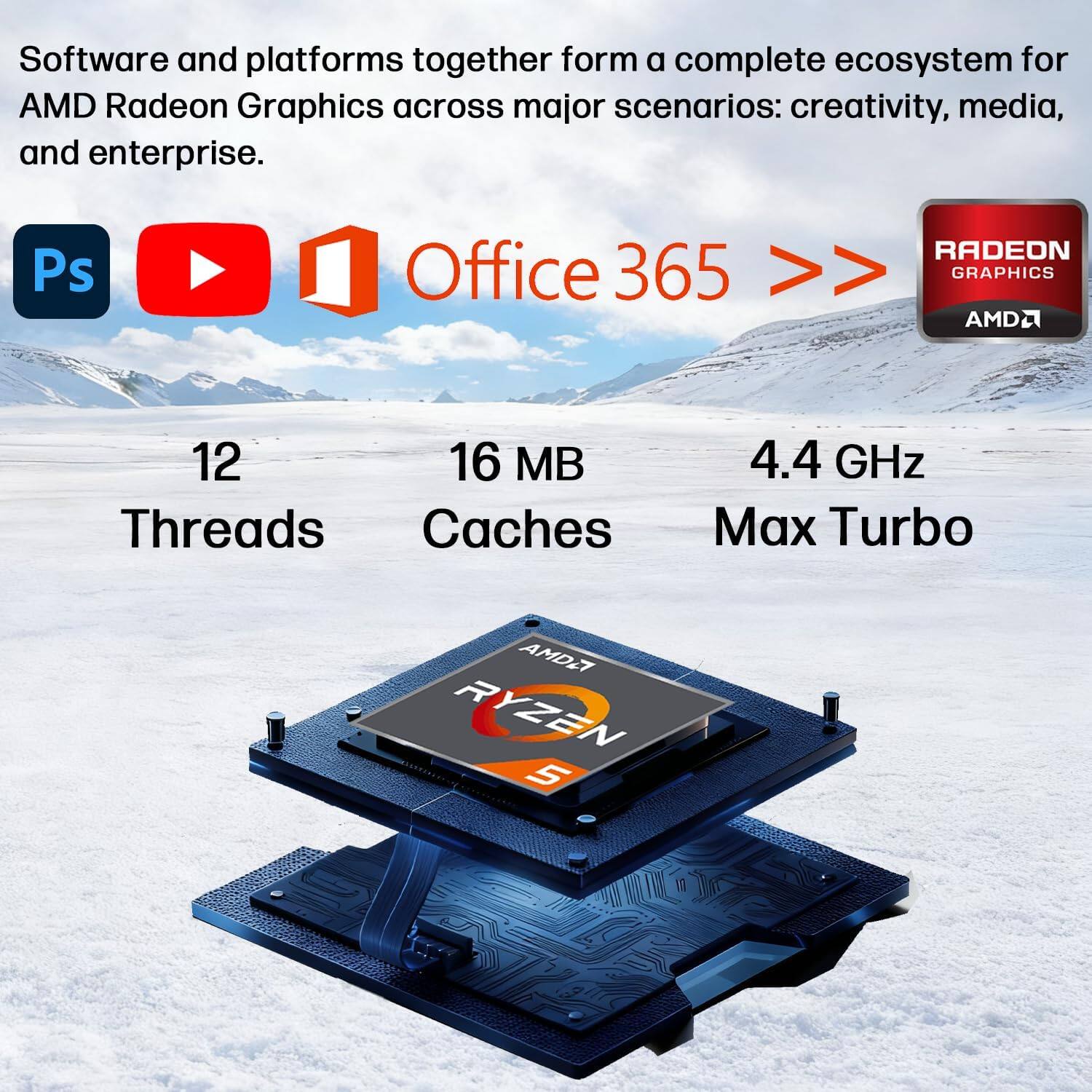 Software and platforms together form a complete ecosystem for AMD Radeon Graphics across major scenarios: creativity, media, and enterprise.

- Ps
- YouTube
- Office 365
- Radeon Graphics
- AMD

12 Threads  
16 MB Caches  
4.4 GHz Max Turbo  

AMD Ryzen 5