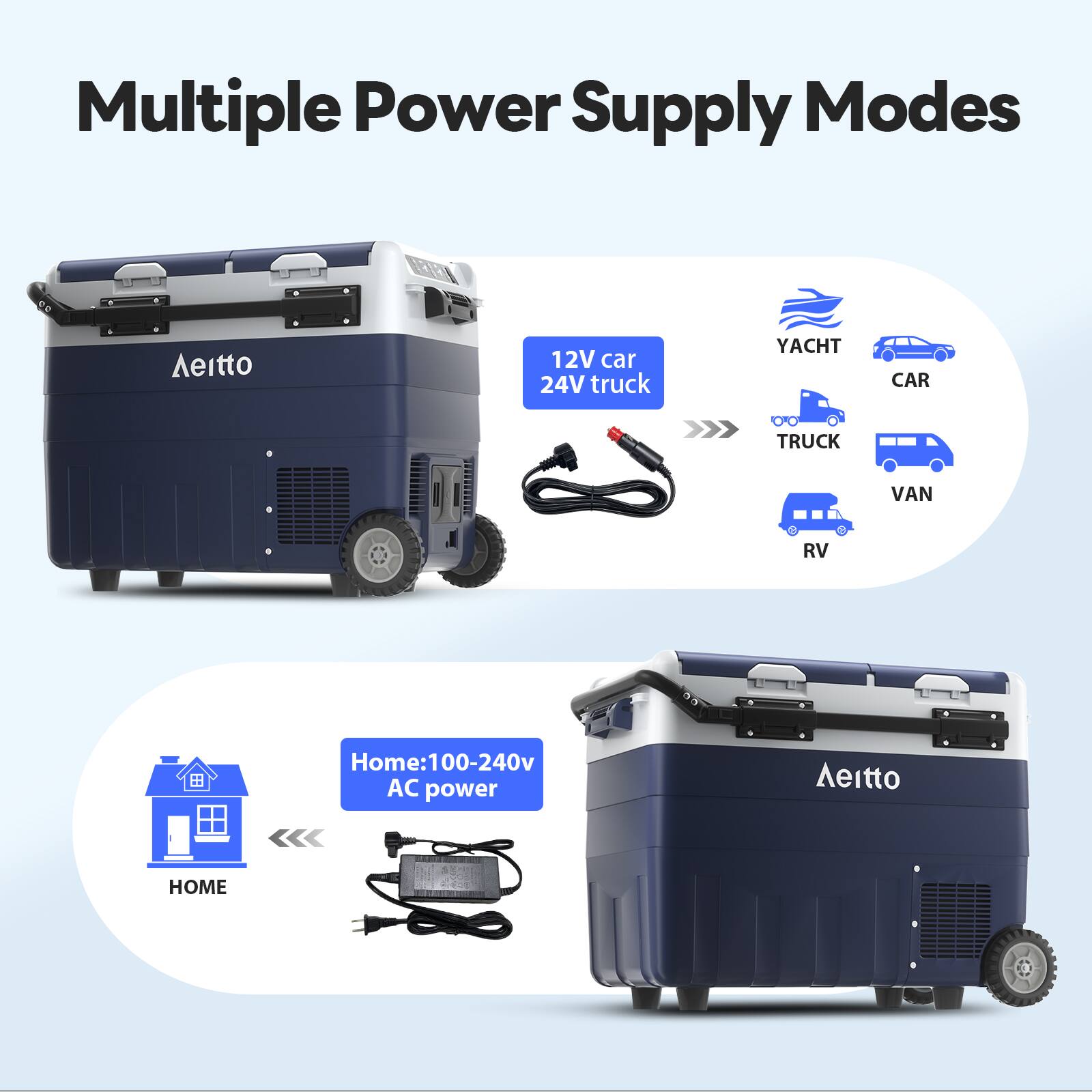 Multiple Power Supply Modes

12V car 24V truck

YACHT CAR TRUCK VAN RV

Home: 100-240v AC power

Aeitto