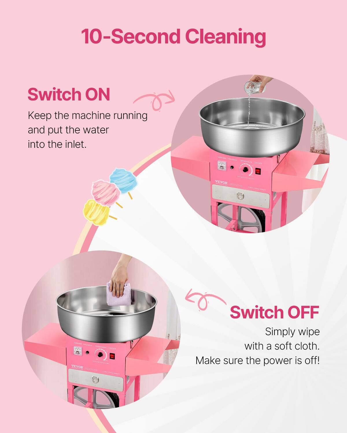 10-Second Cleaning

Switch ON
Keep the machine running and put the water into the inlet.

Switch OFF
Simply wipe with a soft cloth. Make sure the power is off!