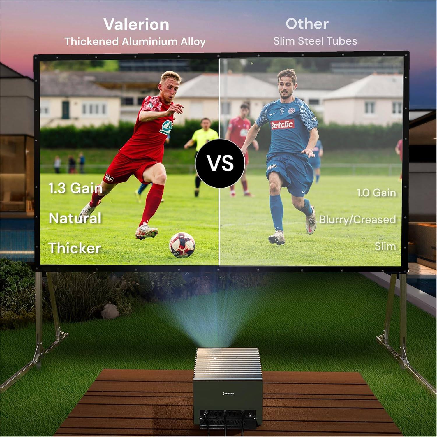 Valerion  
Thickened Aluminium Alloy  

1.3 Gain  
Natural  
Thicker  

VS  

Other  
Slim Steel Tubes  

1.0 Gain  
Blurry/Creased  
Slim