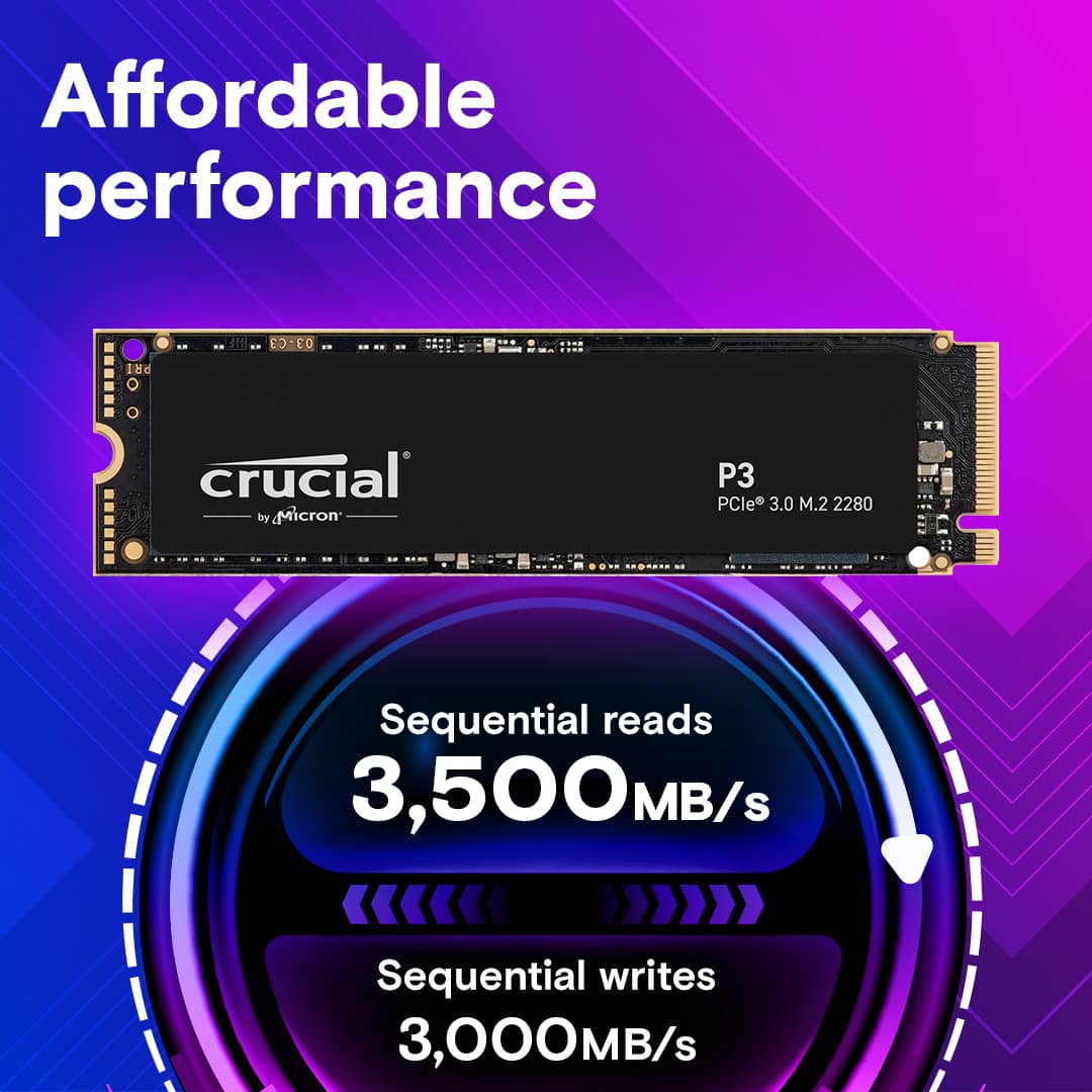 Affordable Performance .N HOF 03-C3 PRI + Crucial by Micron P3 PCle 3.0 M.2 2280 Sequential reads 3,500MB/s Sequential writes 3,000MB/s