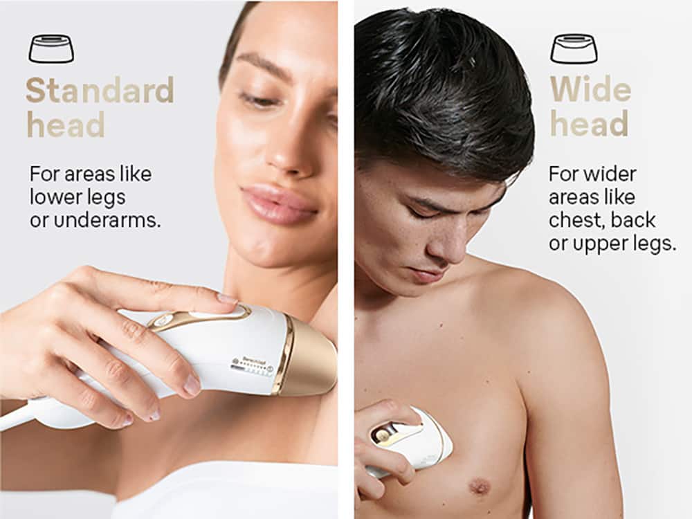 The text on the image can be grouped and corrected as follows:
"Standard head" and "Wide head" are the two main categories.
For areas like lower legs or underarms, use the "Standard head."
For wider areas like chest, back or upper legs, use the "Wide head."