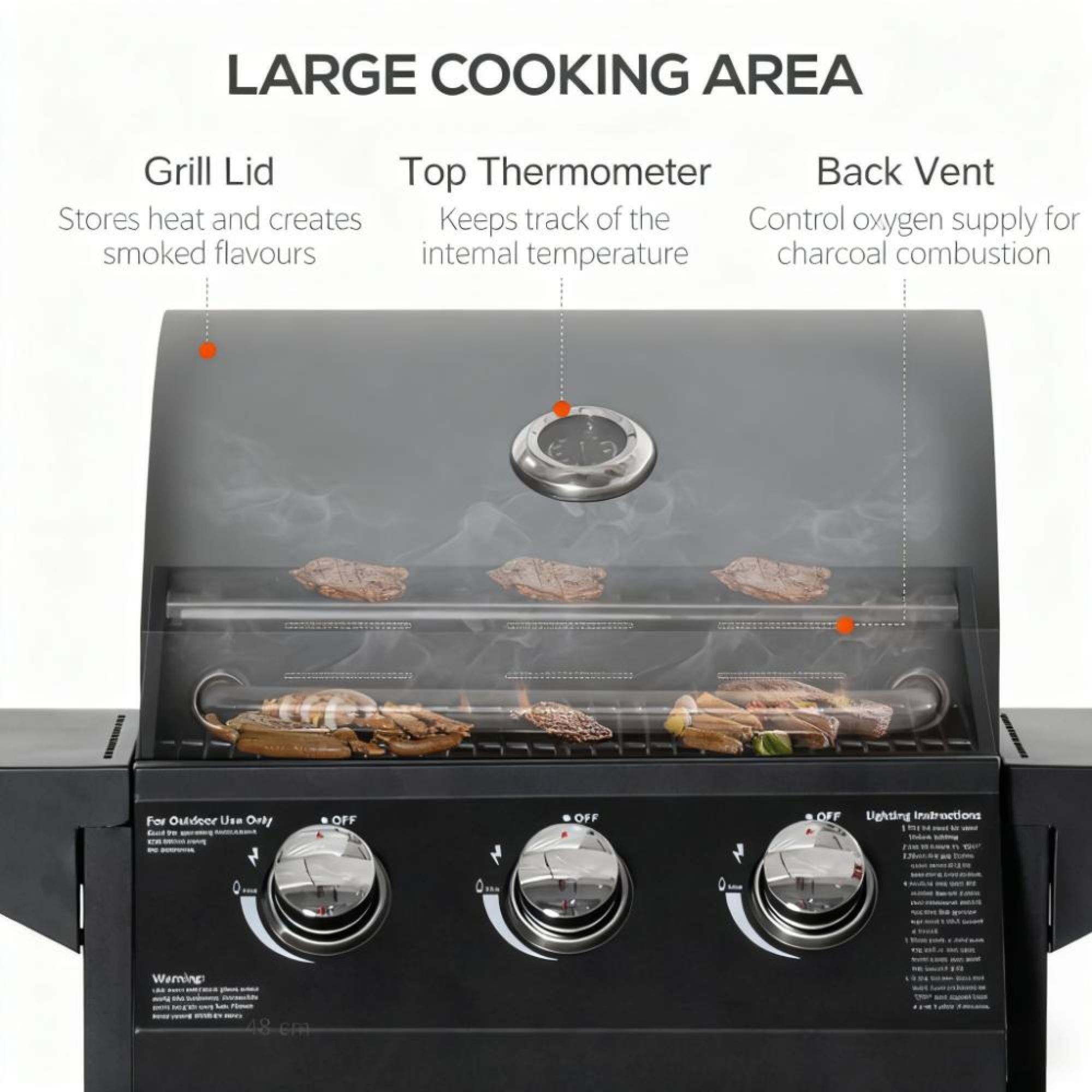 LARGE COOKING AREA

Grill Lid
Stores heat and creates smoked flavours

Top Thermometer
Keeps track of the internal temperature

Back Vent
Control oxygen supply for charcoal combustion

For Outdoor Use Only

Lighting Instructions

Warning