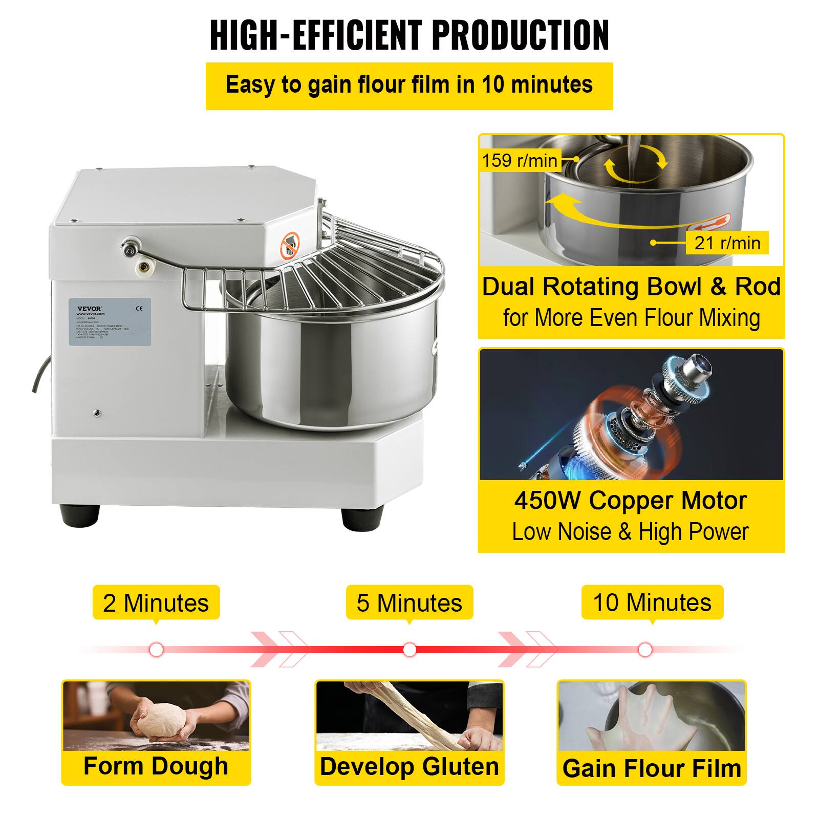 VEVOR Commercial Food Mixer, 7.3Qt Capacity, 450W Dual Rotating Dough ...