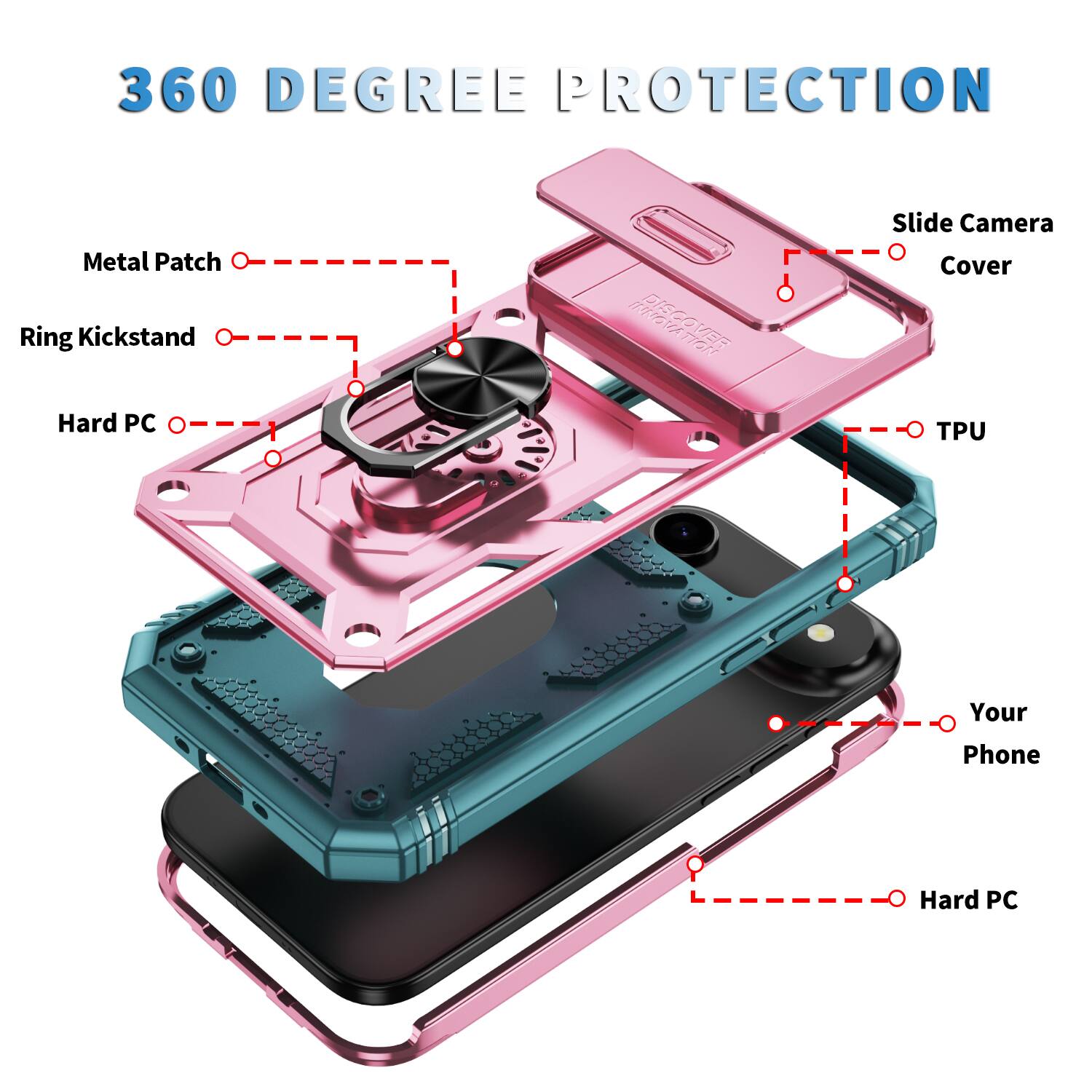 360 DEGREE PROTECTION

Metal Patch
Ring Kickstand
Hard PC
Slide Camera Cover
TPU
Your Phone
Hard PC