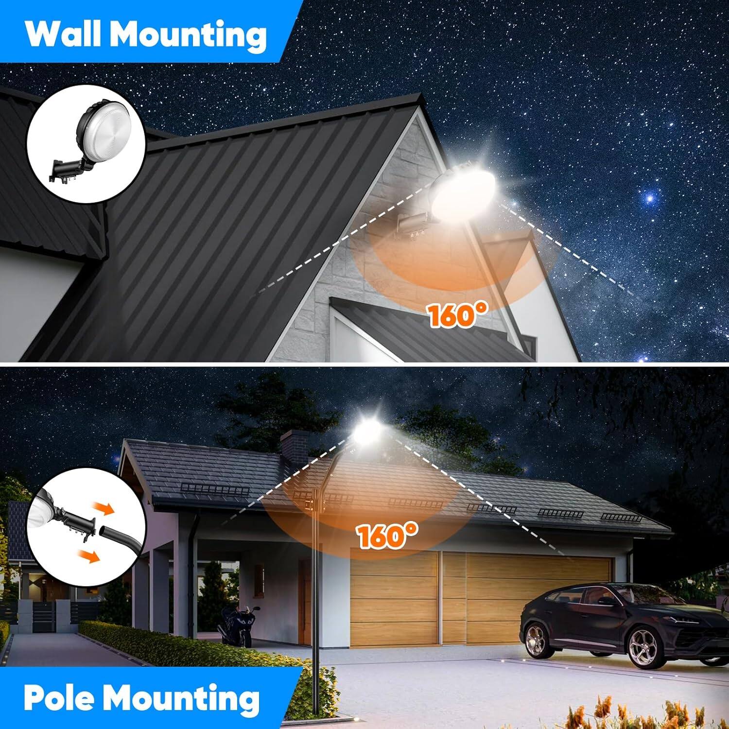 Wall Mounting  
160°  

Pole Mounting  
160°